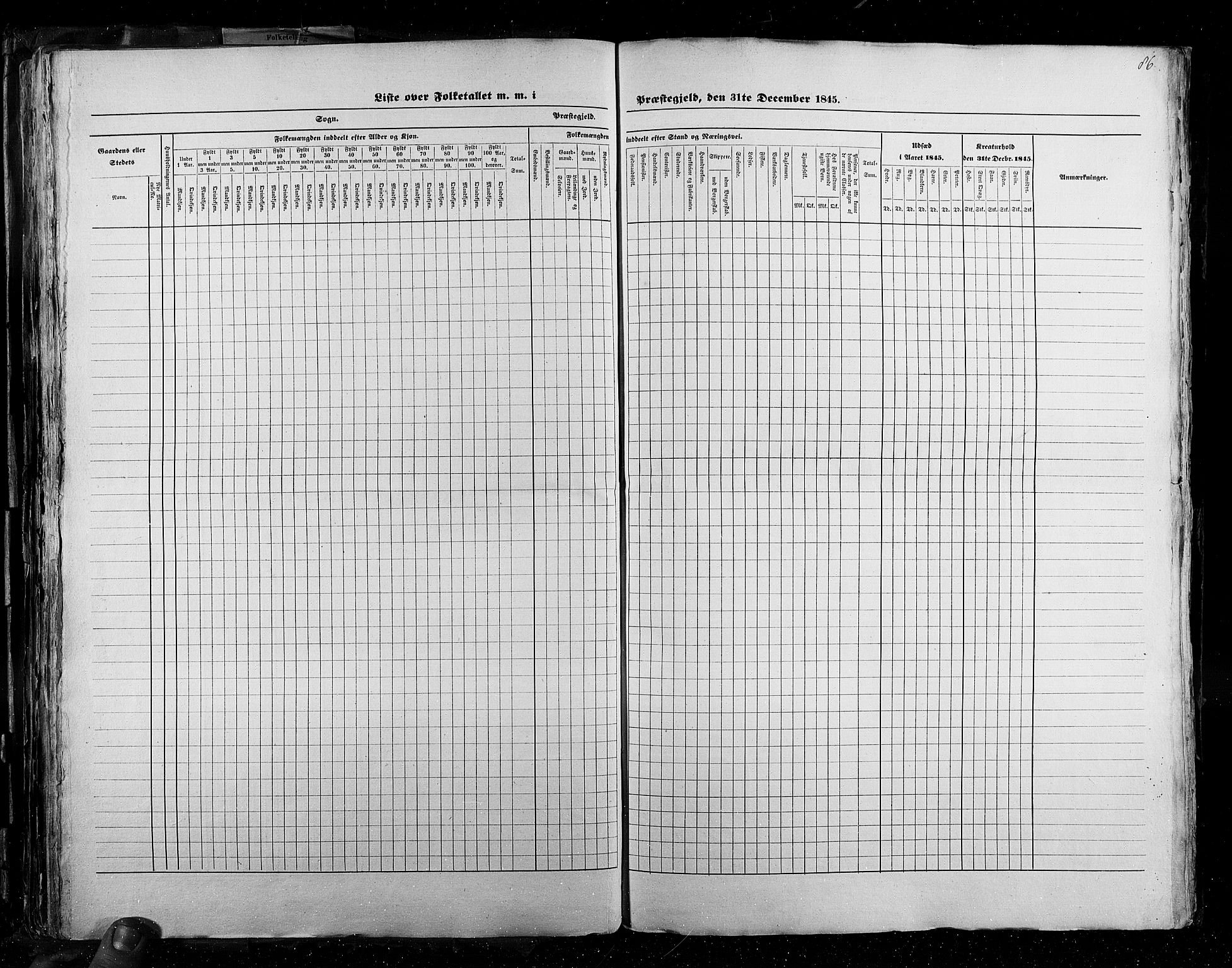 RA, Census 1845, vol. 2: Smålenenes amt og Akershus amt, 1845, p. 86