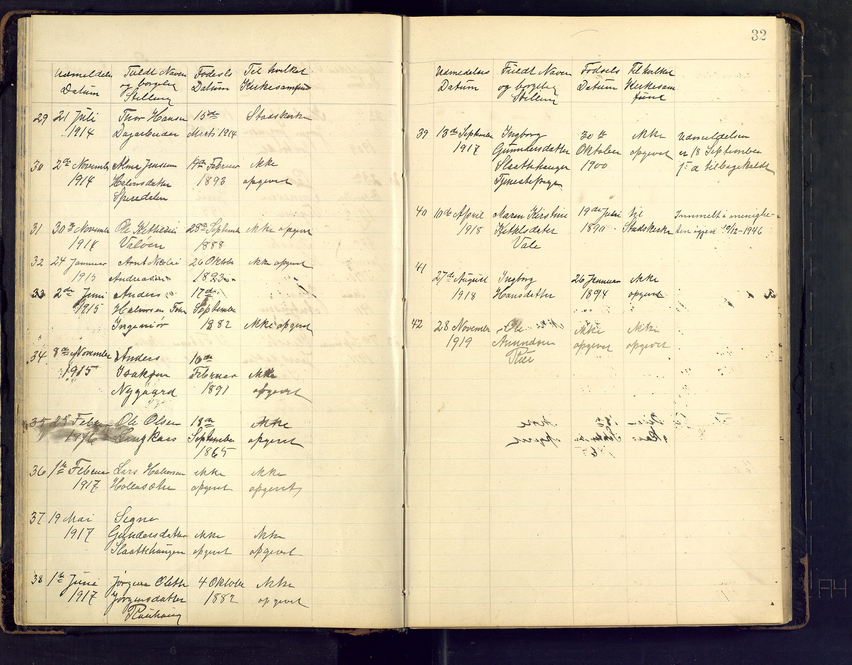 Den evangelisk lutherske frimenighet i Jarlsbergs grevskap med flere steder, SAKO/P-1384/F/Fb/L0002: Dissenter register no. Fa/L0002, 1906-1922, p. 32