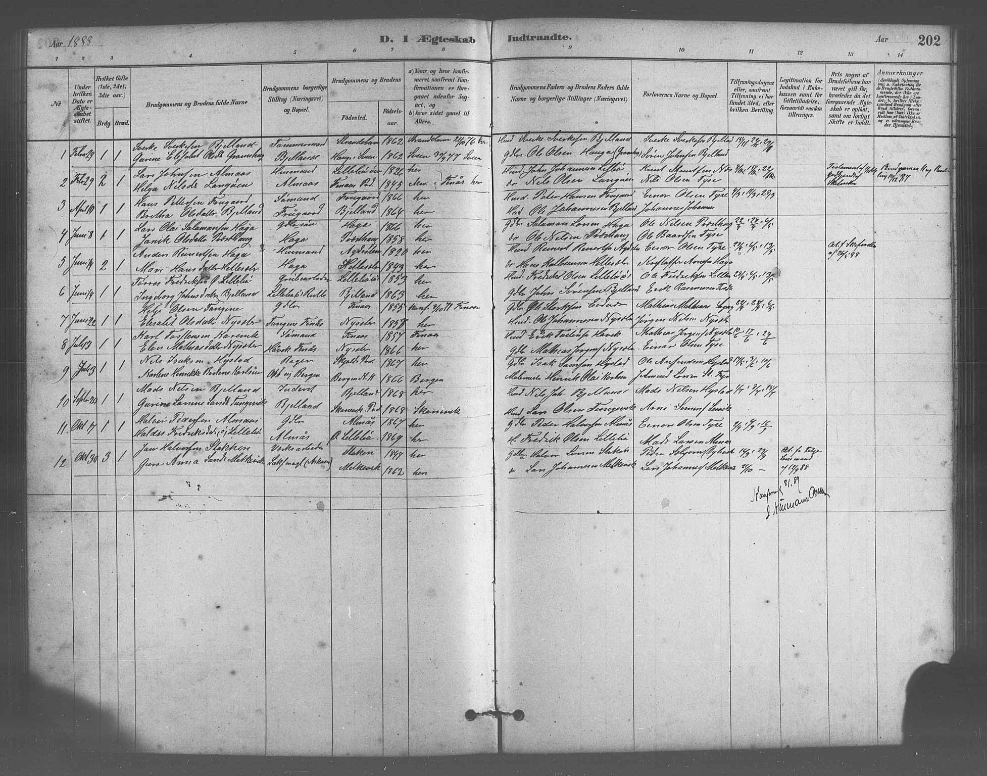 Stord sokneprestembete, SAB/A-78201/H/Hab: Parish register (copy) no. A 2, 1879-1909, p. 202