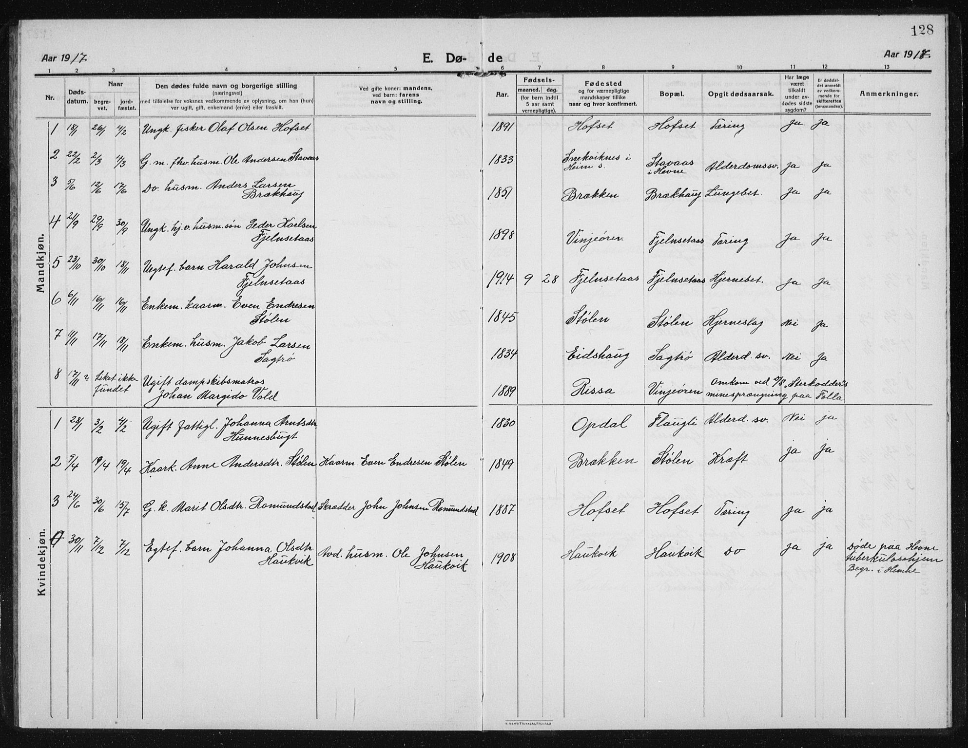 Ministerialprotokoller, klokkerbøker og fødselsregistre - Sør-Trøndelag, AV/SAT-A-1456/631/L0515: Parish register (copy) no. 631C03, 1913-1939, p. 128