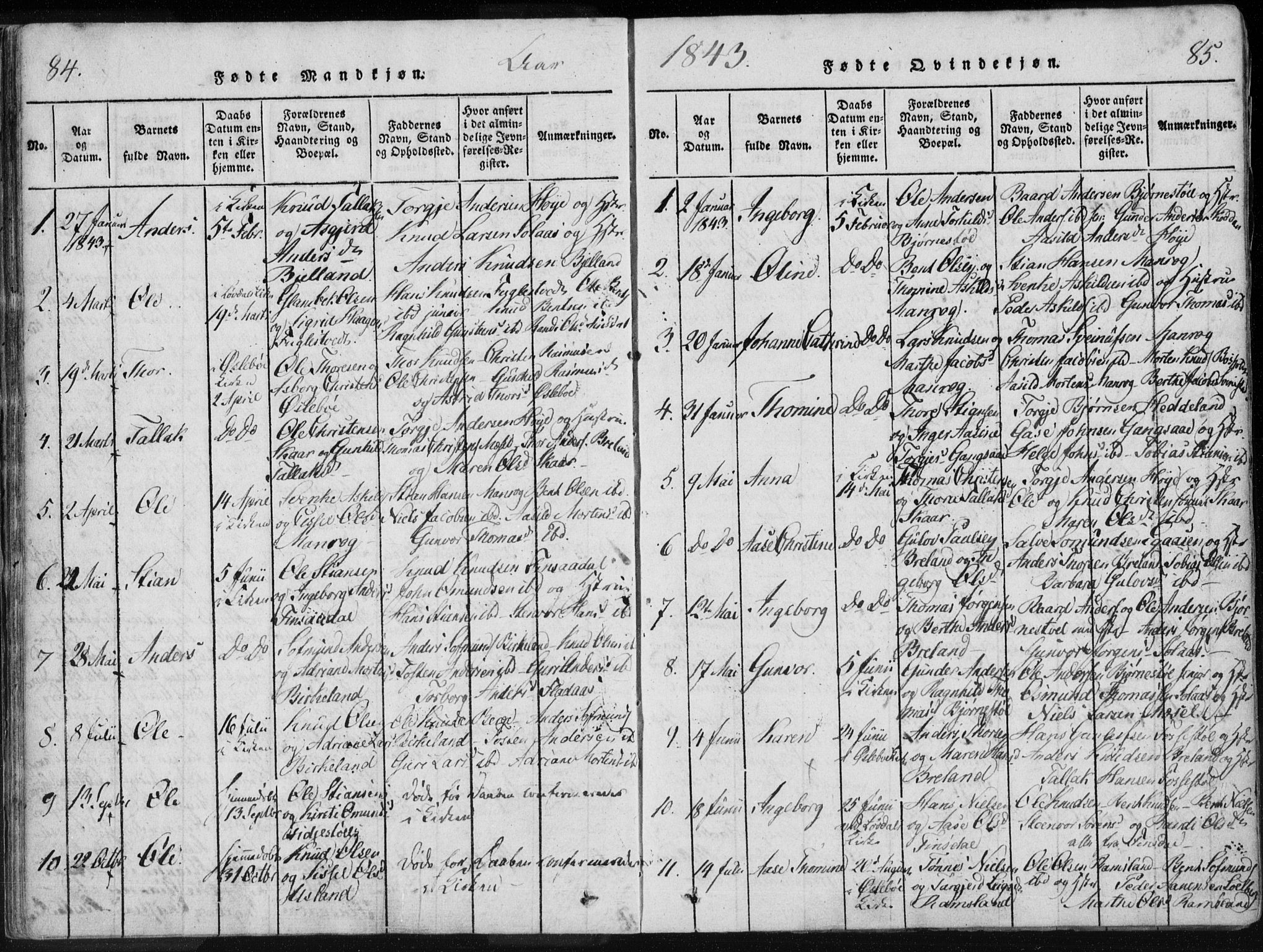 Holum sokneprestkontor, AV/SAK-1111-0022/F/Fa/Fac/L0002: Parish register (official) no. A 2, 1821-1859, p. 84-85