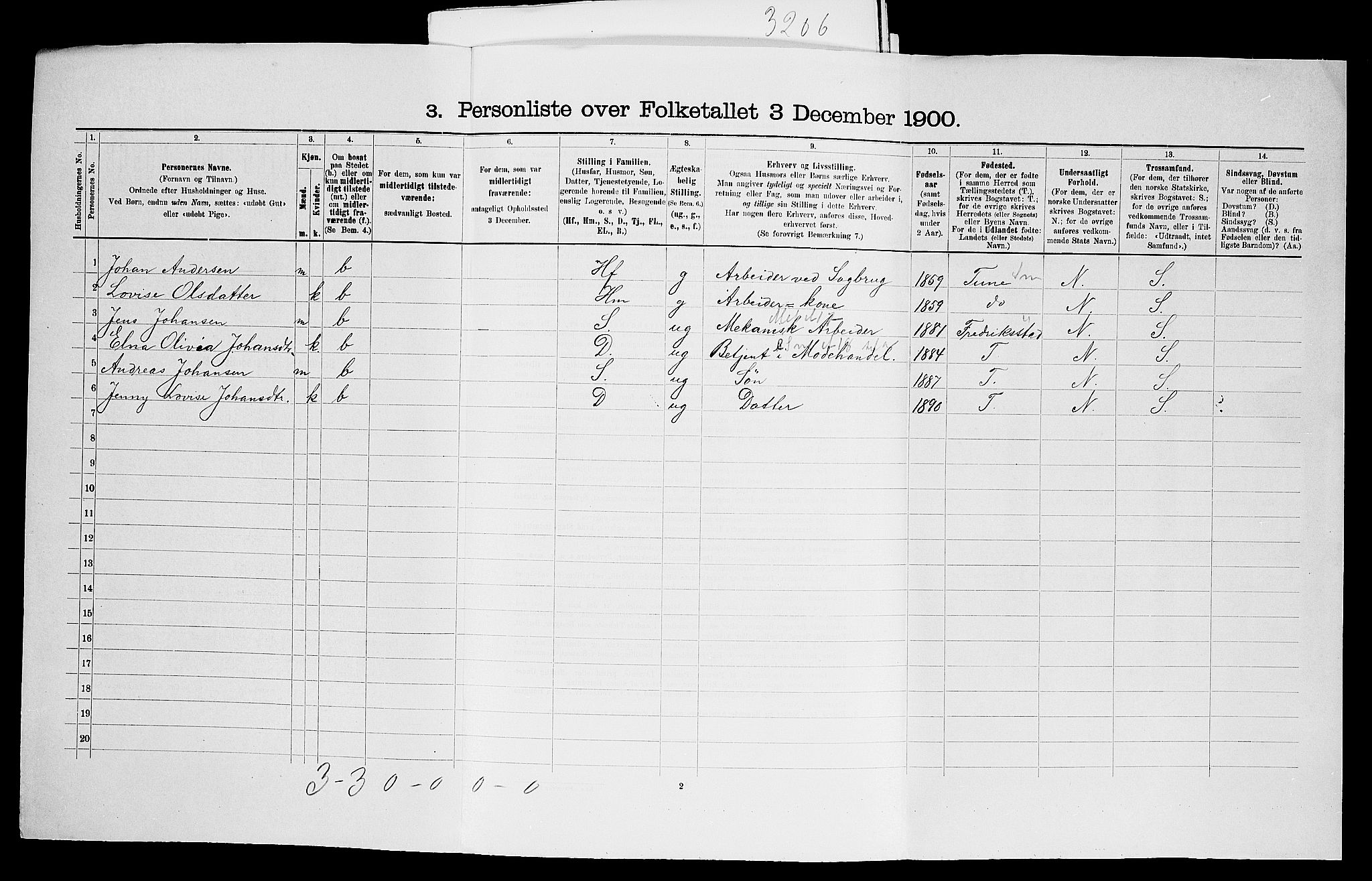 SAO, 1900 census for Onsøy, 1900, p. 677