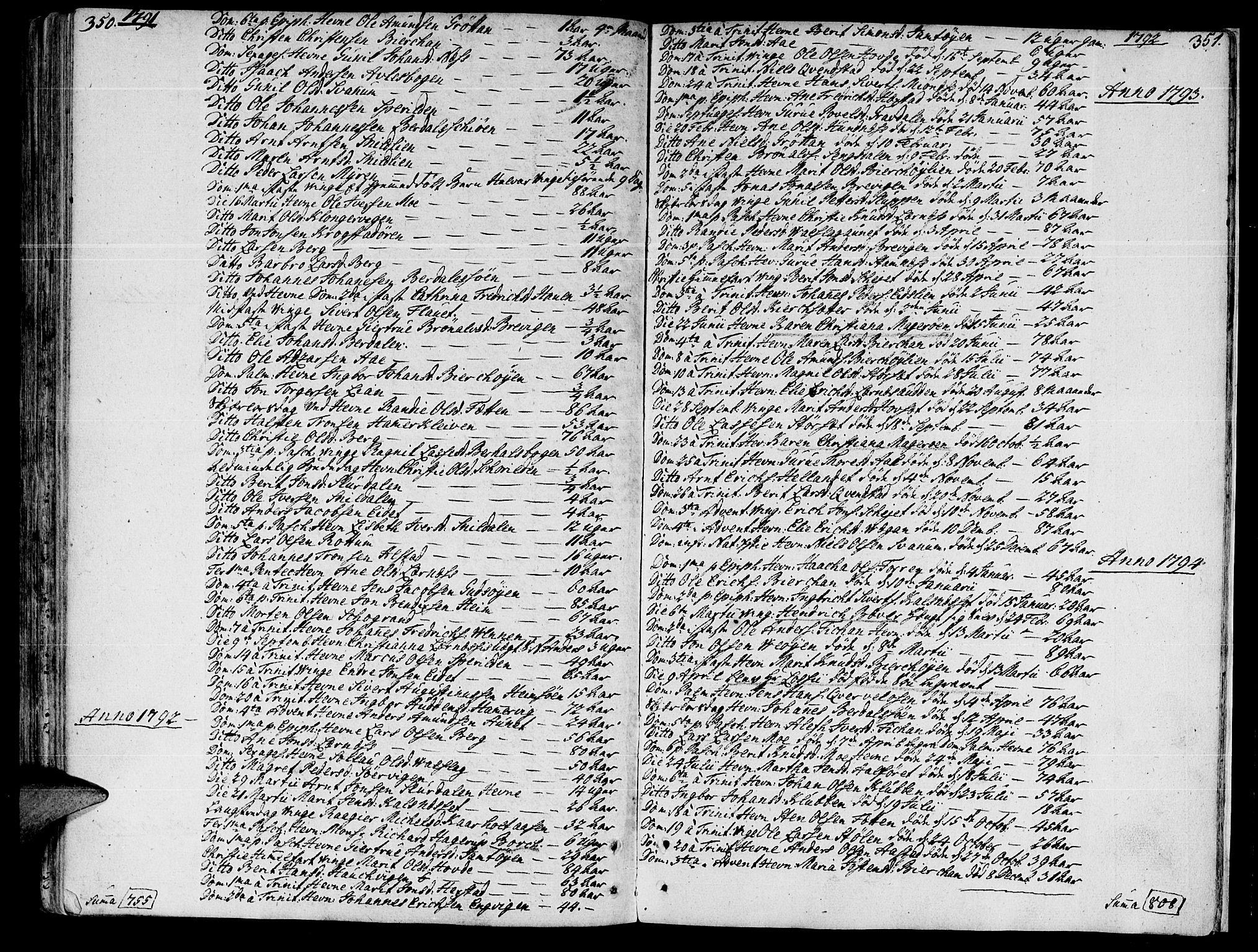 Ministerialprotokoller, klokkerbøker og fødselsregistre - Sør-Trøndelag, SAT/A-1456/630/L0489: Parish register (official) no. 630A02, 1757-1794, p. 350-351