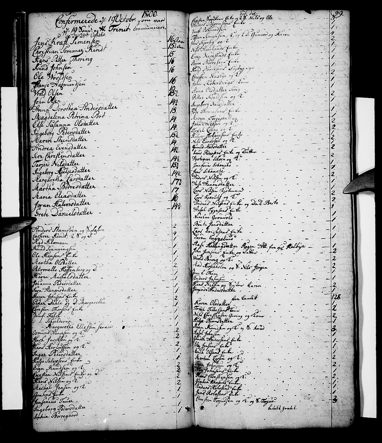 Risør sokneprestkontor, AV/SAK-1111-0035/F/Fc/L0002: Communicants register no. C 2, 1797-1836, p. 39