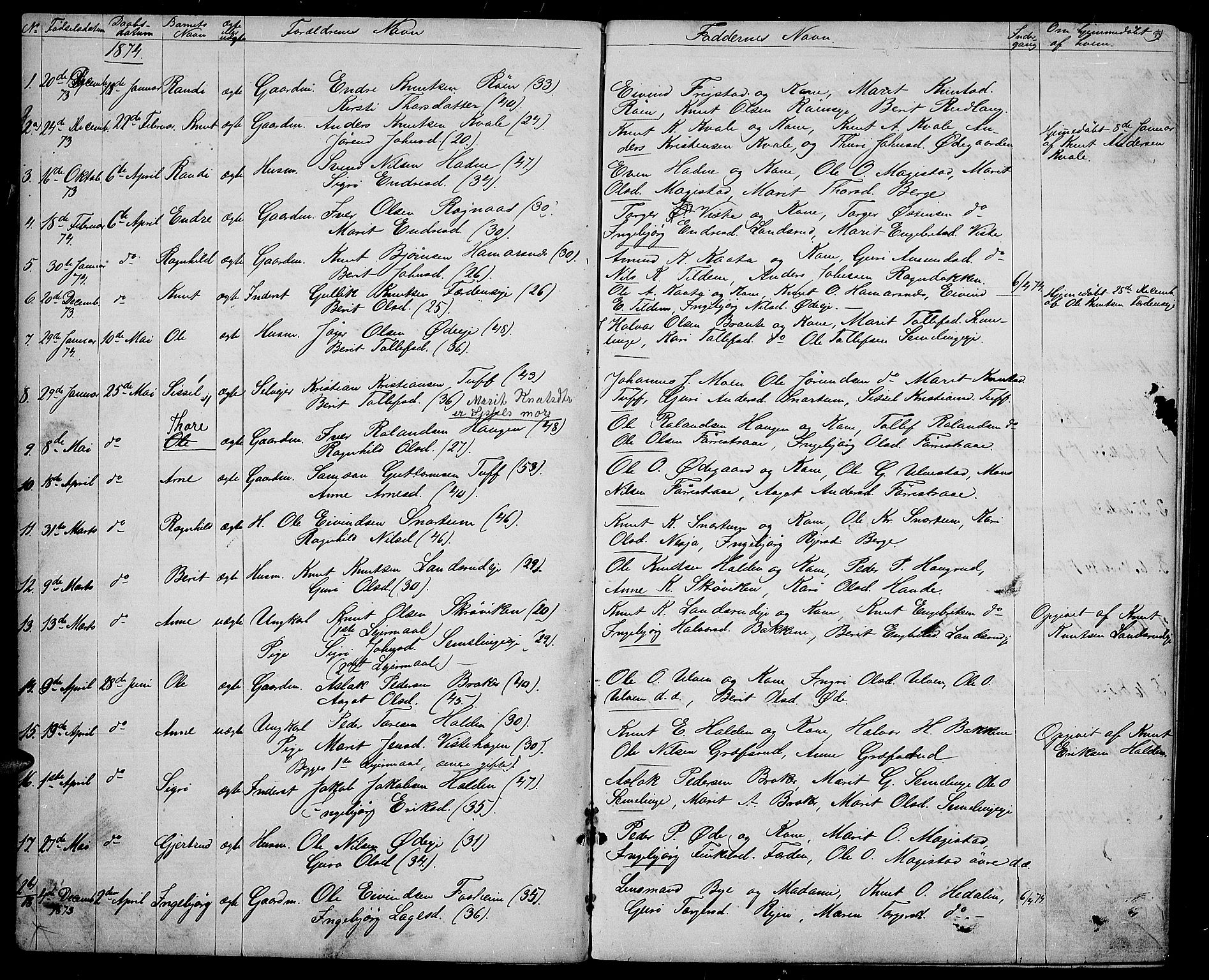 Vestre Slidre prestekontor, SAH/PREST-136/H/Ha/Hab/L0003: Parish register (copy) no. 3, 1869-1882, p. 11