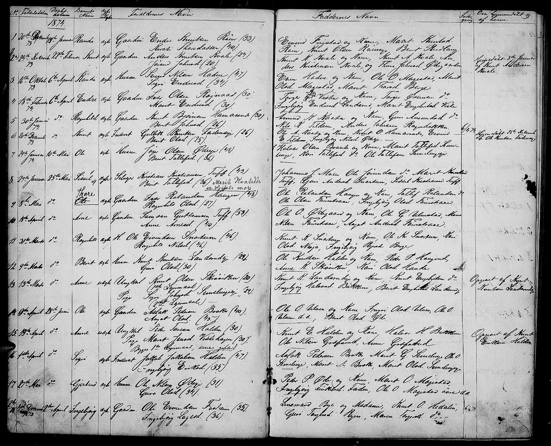 Vestre Slidre prestekontor, AV/SAH-PREST-136/H/Ha/Hab/L0003: Parish register (copy) no. 3, 1869-1882, p. 11