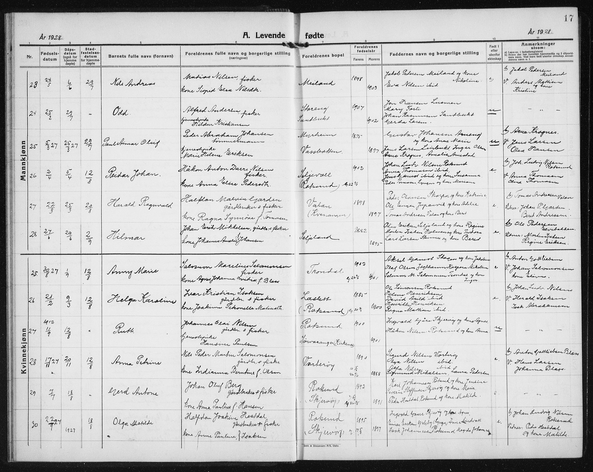 Skjervøy sokneprestkontor, AV/SATØ-S-1300/H/Ha/Hab/L0010klokker: Parish register (copy) no. 10, 1927-1941, p. 17