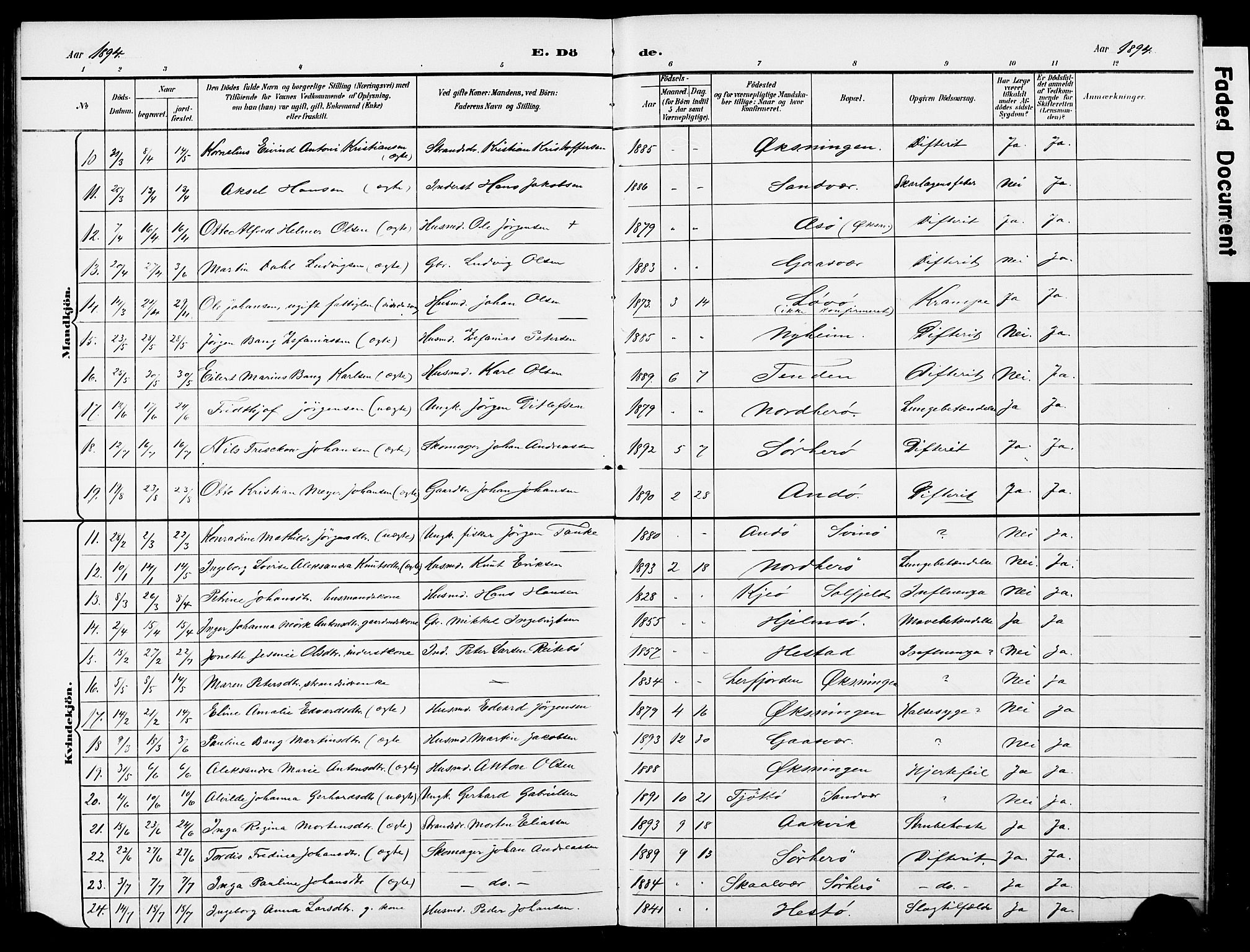 Ministerialprotokoller, klokkerbøker og fødselsregistre - Nordland, AV/SAT-A-1459/834/L0514: Parish register (copy) no. 834C05, 1893-1901