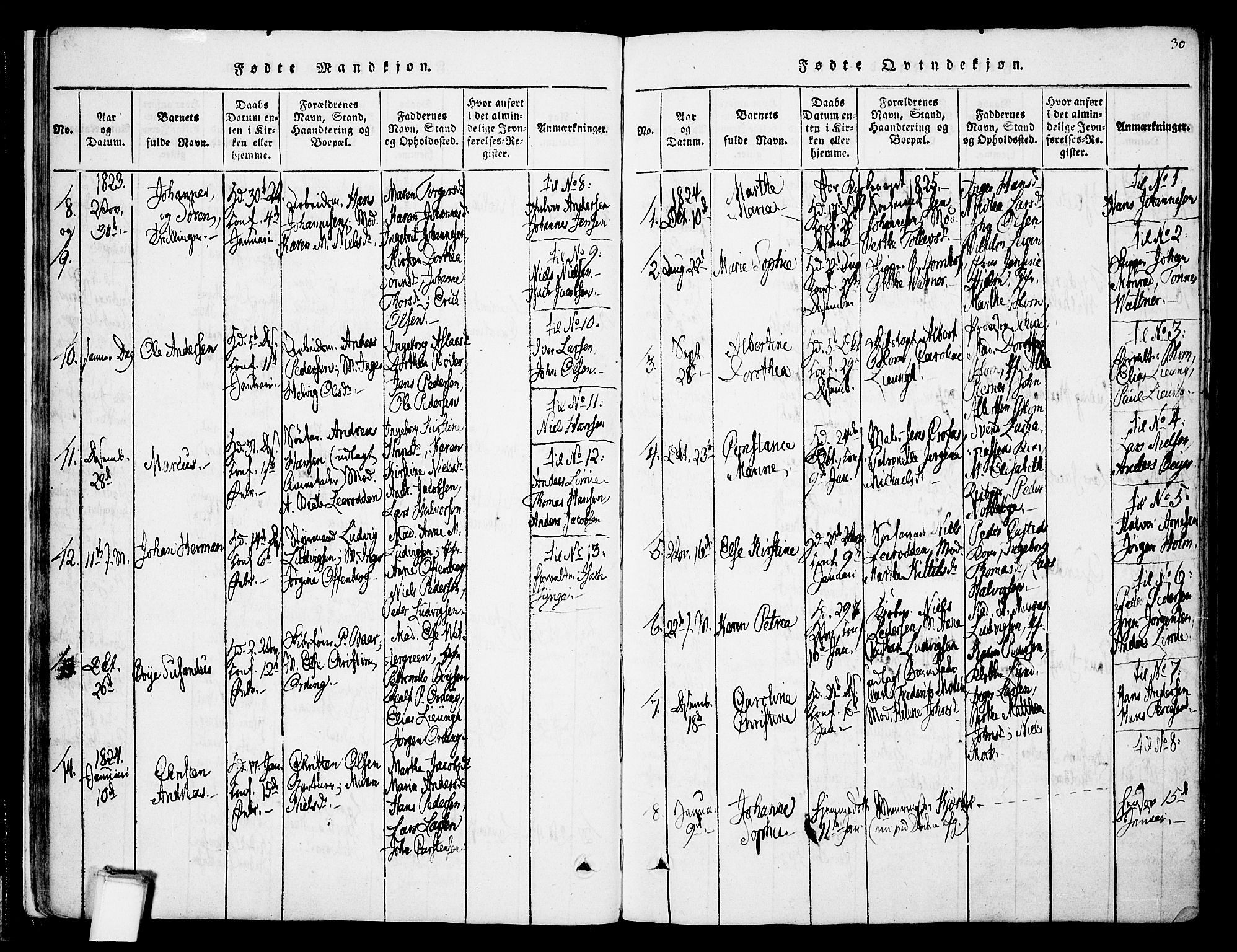 Skien kirkebøker, SAKO/A-302/F/Fa/L0005: Parish register (official) no. 5, 1814-1843, p. 30
