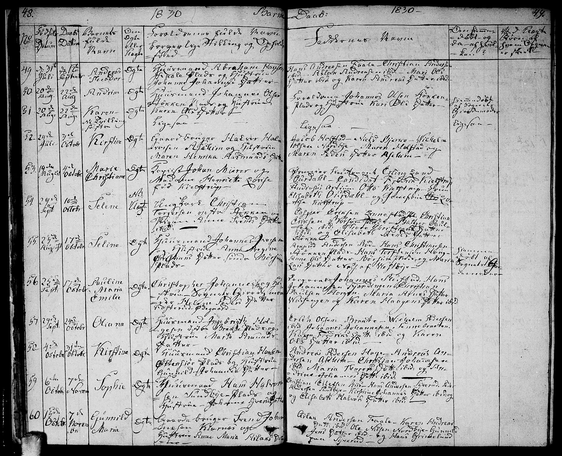 Ås prestekontor Kirkebøker, AV/SAO-A-10894/F/Fa/L0005: Parish register (official) no. I 5, 1827-1840, p. 48-49