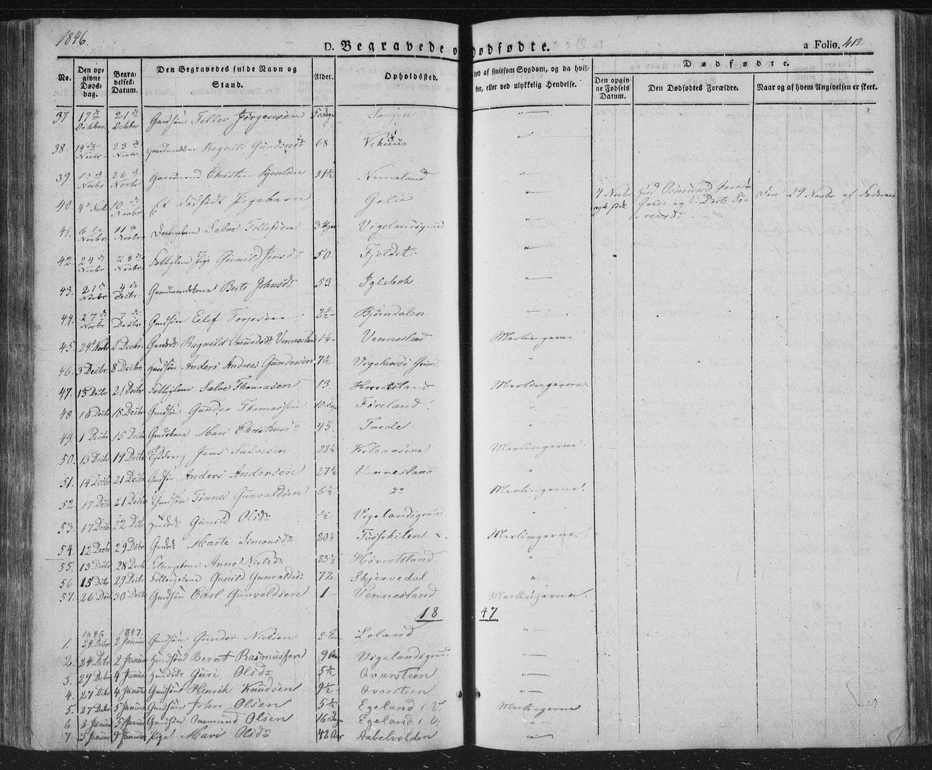 Vennesla sokneprestkontor, AV/SAK-1111-0045/Fa/Fac/L0004: Parish register (official) no. A 4, 1834-1855, p. 412