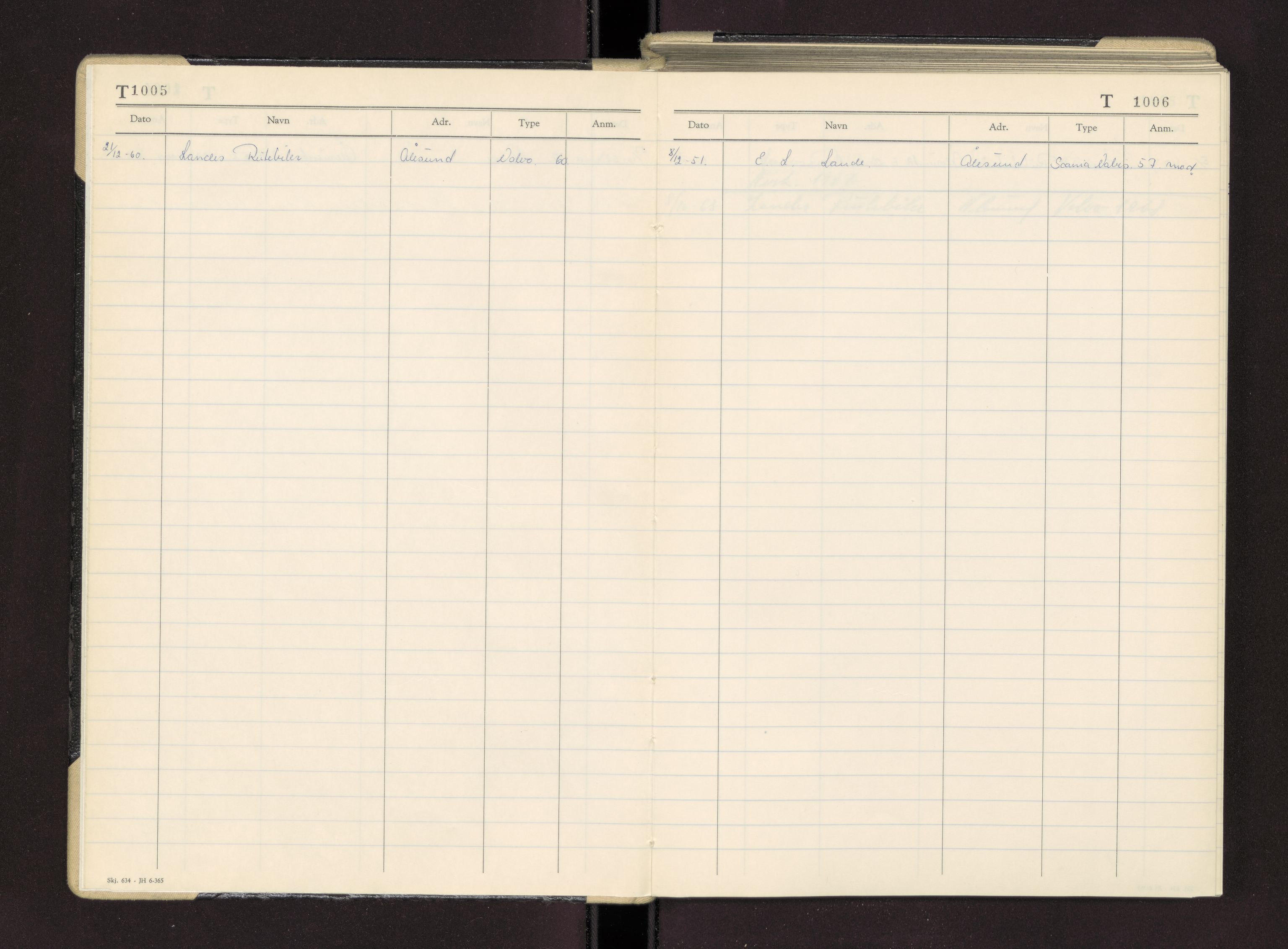 Møre og Romsdal vegkontor - Ålesund trafikkstasjon, AV/SAT-A-4099/F/Fc/L0003: Bilregister; T 1000 - T 1499, 1940-1970