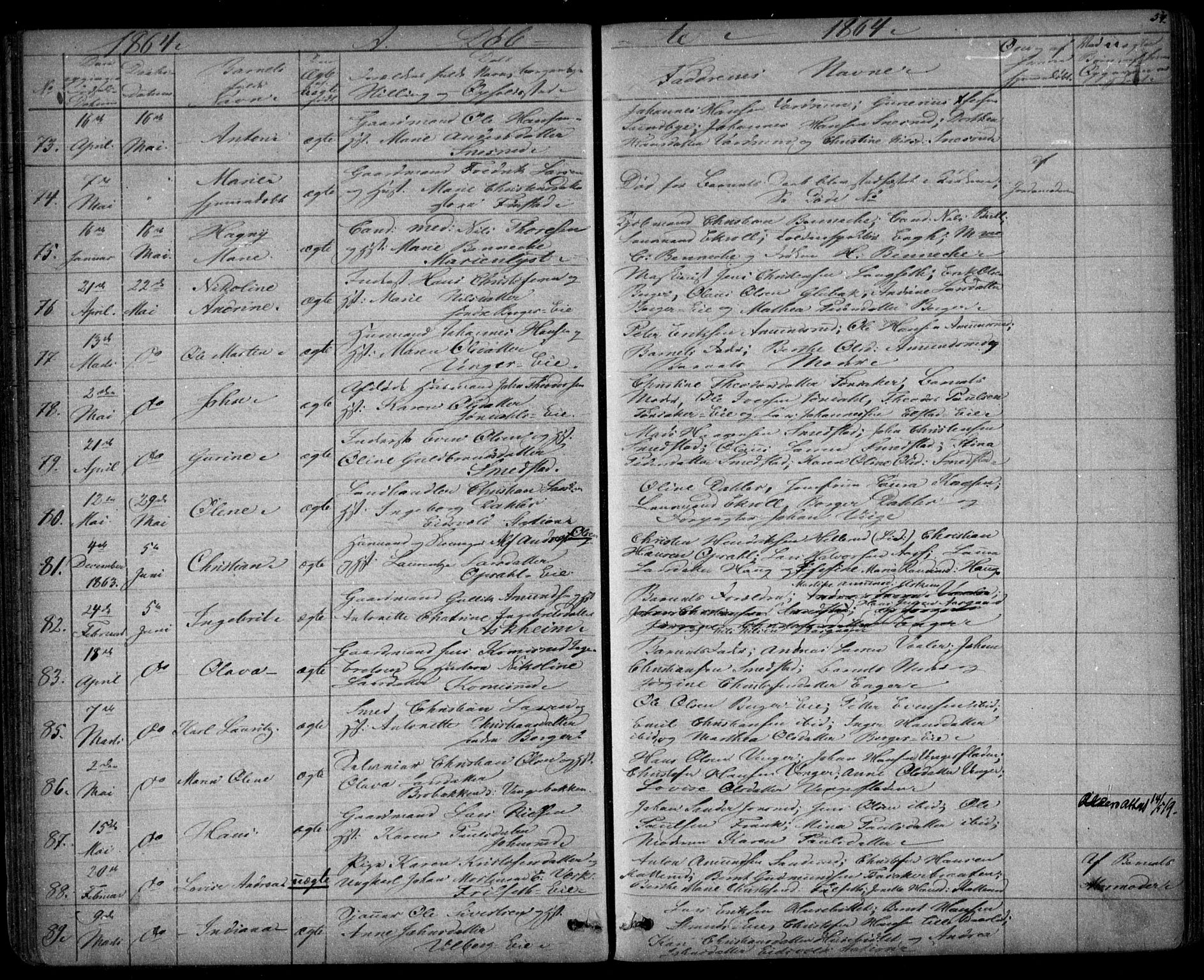 Eidsvoll prestekontor Kirkebøker, AV/SAO-A-10888/G/Ga/L0001: Parish register (copy) no. I 1, 1861-1866, p. 54