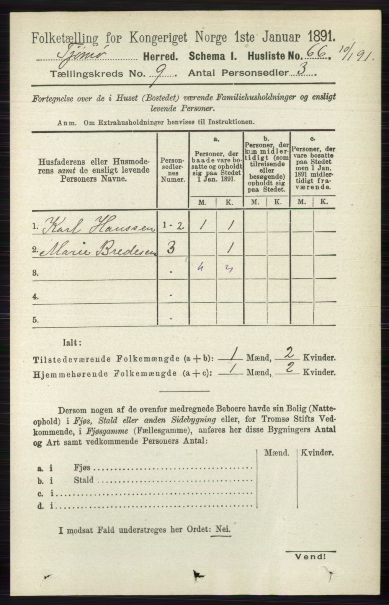 RA, 1891 census for 0723 Tjøme, 1891, p. 3255