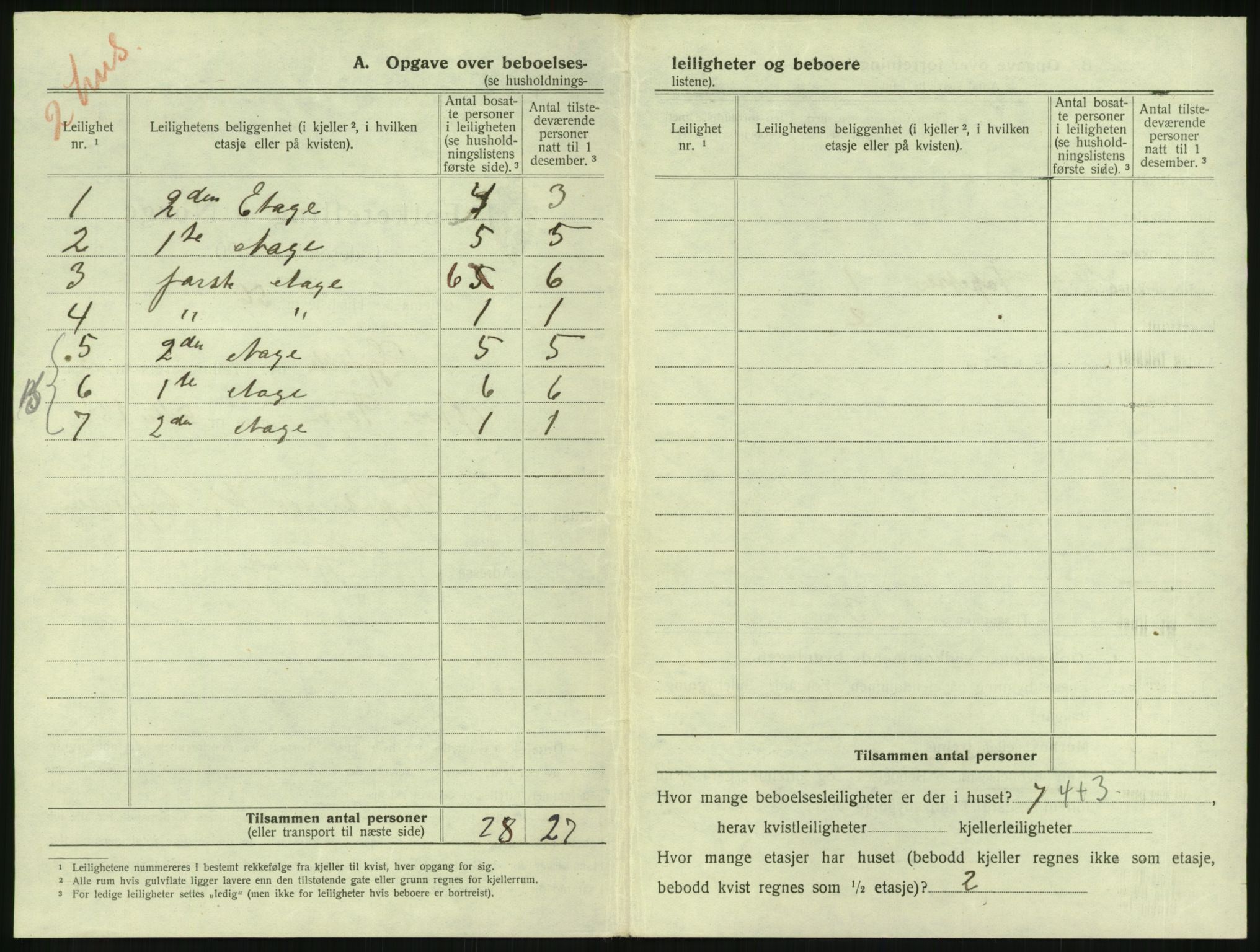 SAH, 1920 census for Gjøvik, 1920, p. 385