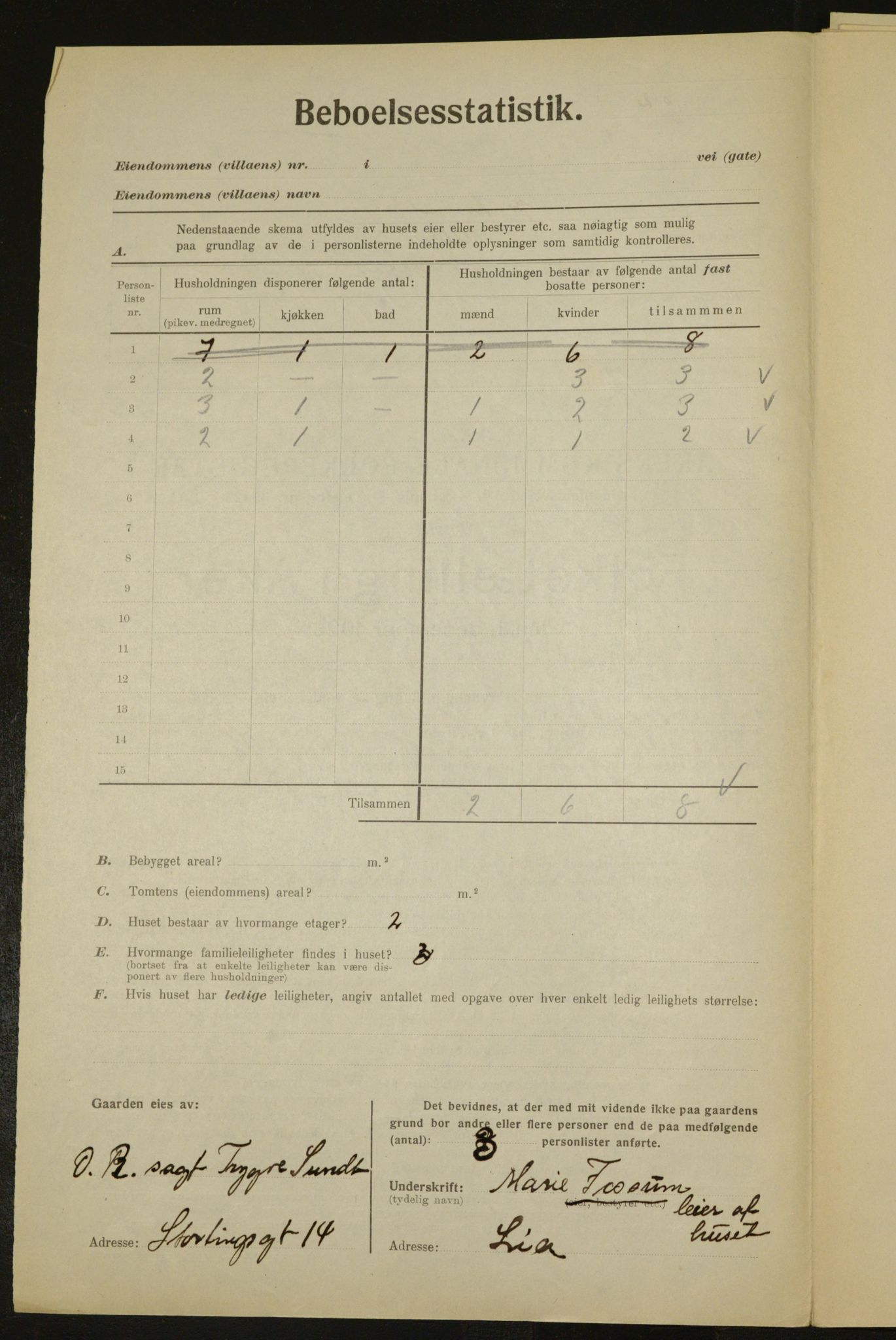 , Municipal Census 1923 for Aker, 1923, p. 3562