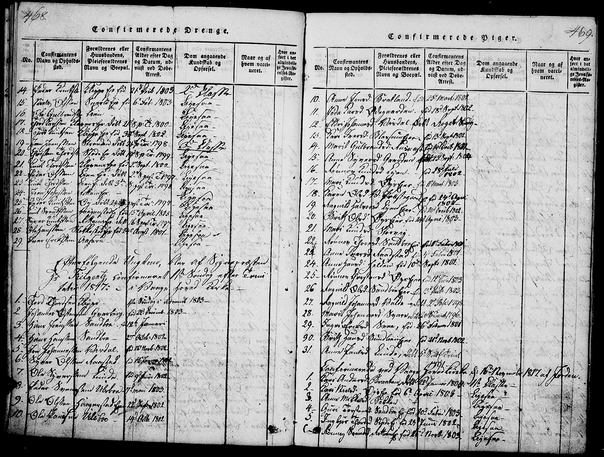 Vågå prestekontor, SAH/PREST-076/H/Ha/Haa/L0003: Parish register (official) no. 3, 1815-1827, p. 468-469