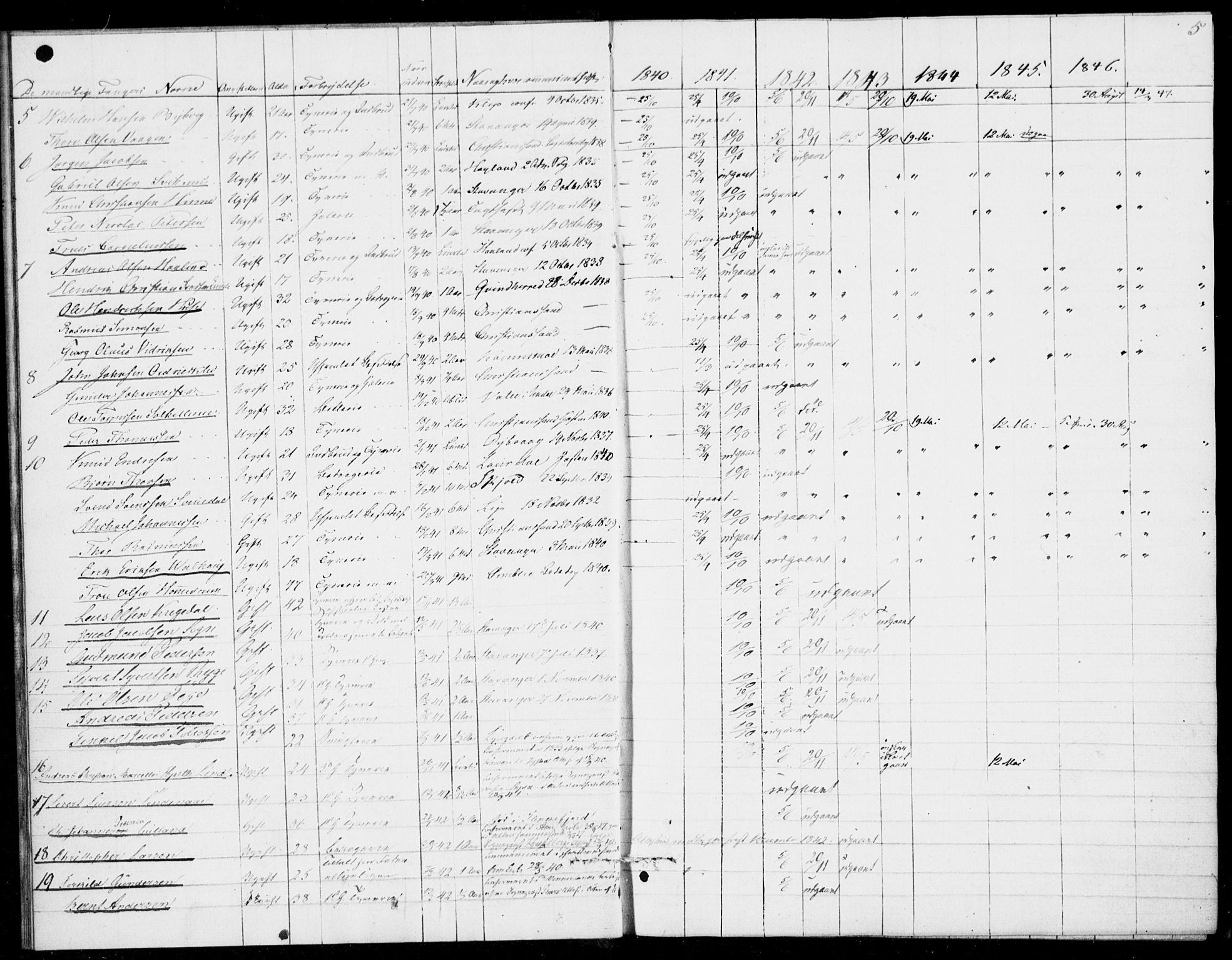 Kristiansand tukthus, AV/SAK-1251-0009/I/Ih/L0002: Communicants register no. C 1, 1835-1847, p. 5