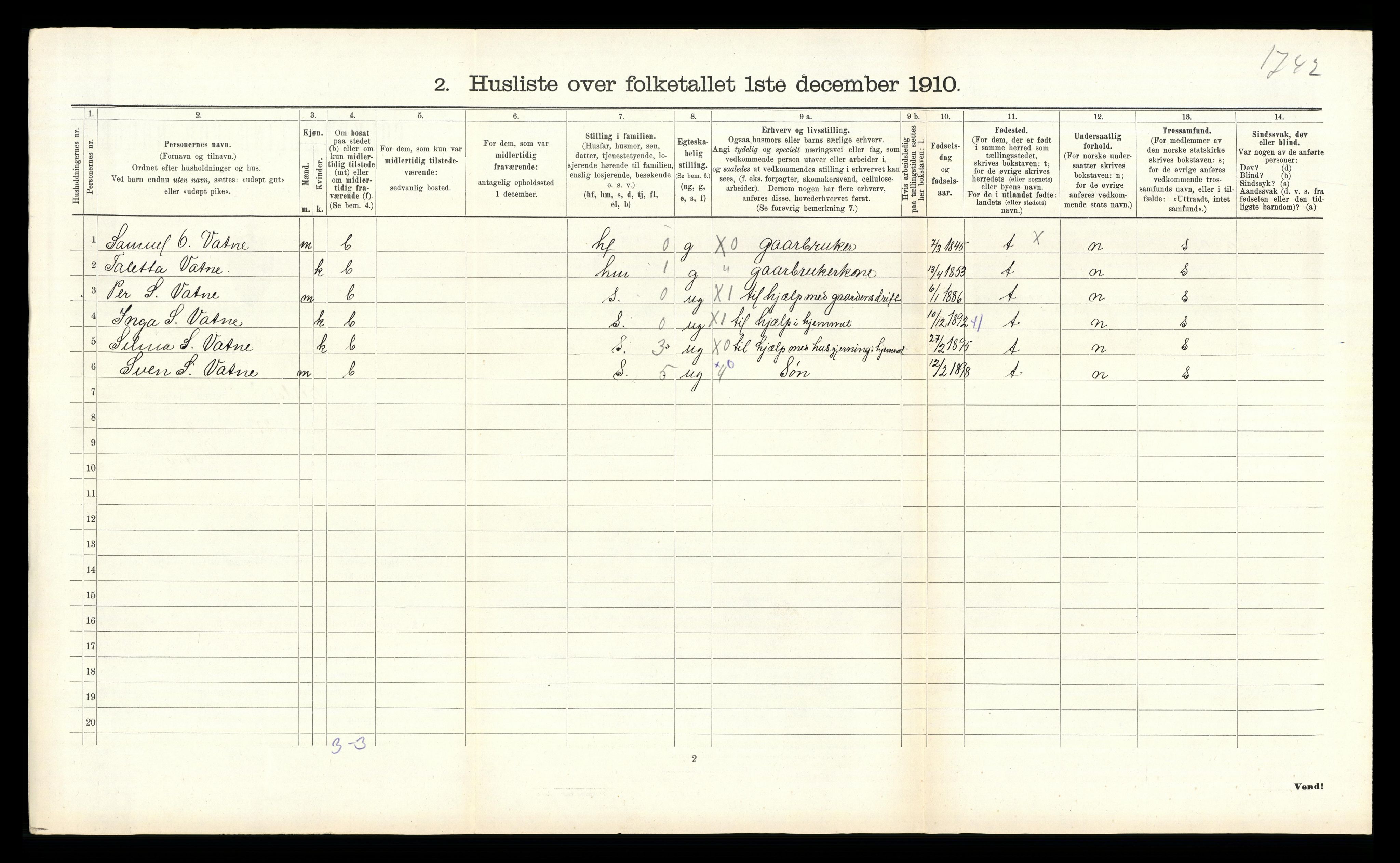 RA, 1910 census for Gjesdal, 1910, p. 491