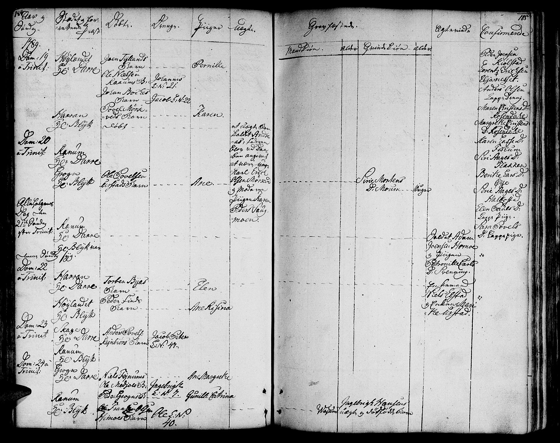 Ministerialprotokoller, klokkerbøker og fødselsregistre - Nord-Trøndelag, SAT/A-1458/764/L0544: Parish register (official) no. 764A04, 1780-1798, p. 184-185