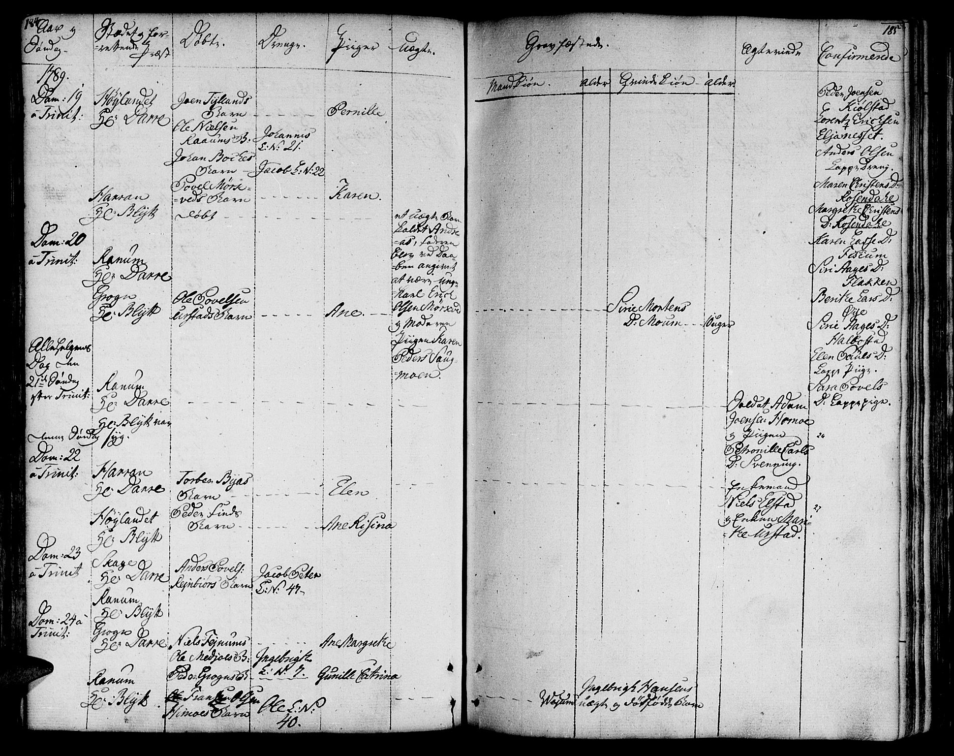 Ministerialprotokoller, klokkerbøker og fødselsregistre - Nord-Trøndelag, AV/SAT-A-1458/764/L0544: Parish register (official) no. 764A04, 1780-1798, p. 184-185