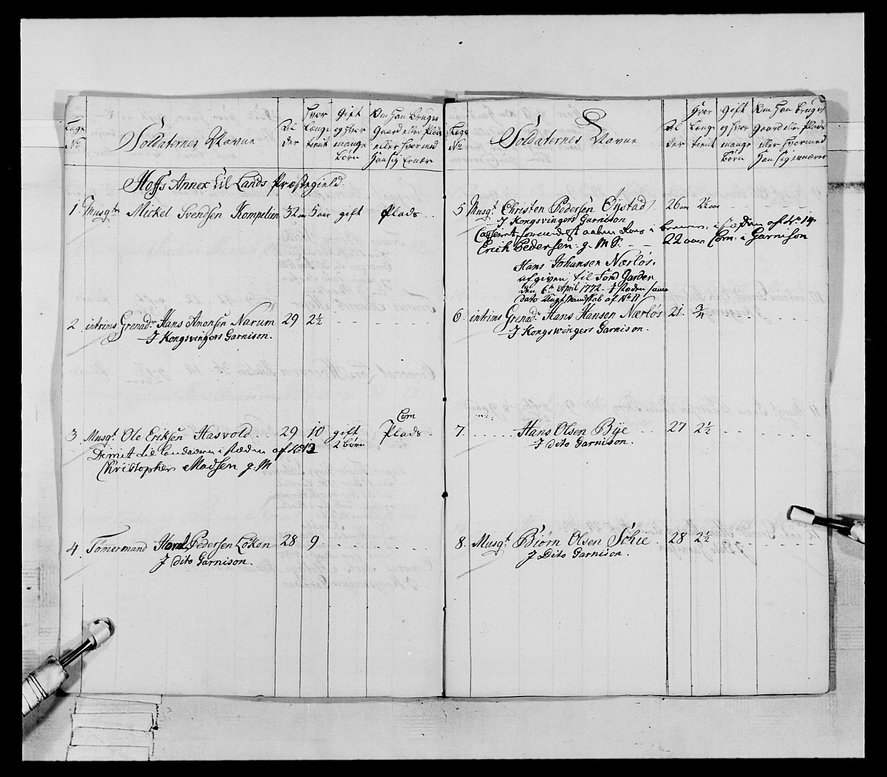 Generalitets- og kommissariatskollegiet, Det kongelige norske kommissariatskollegium, AV/RA-EA-5420/E/Eh/L0062: 2. Opplandske nasjonale infanteriregiment, 1769-1773, p. 395