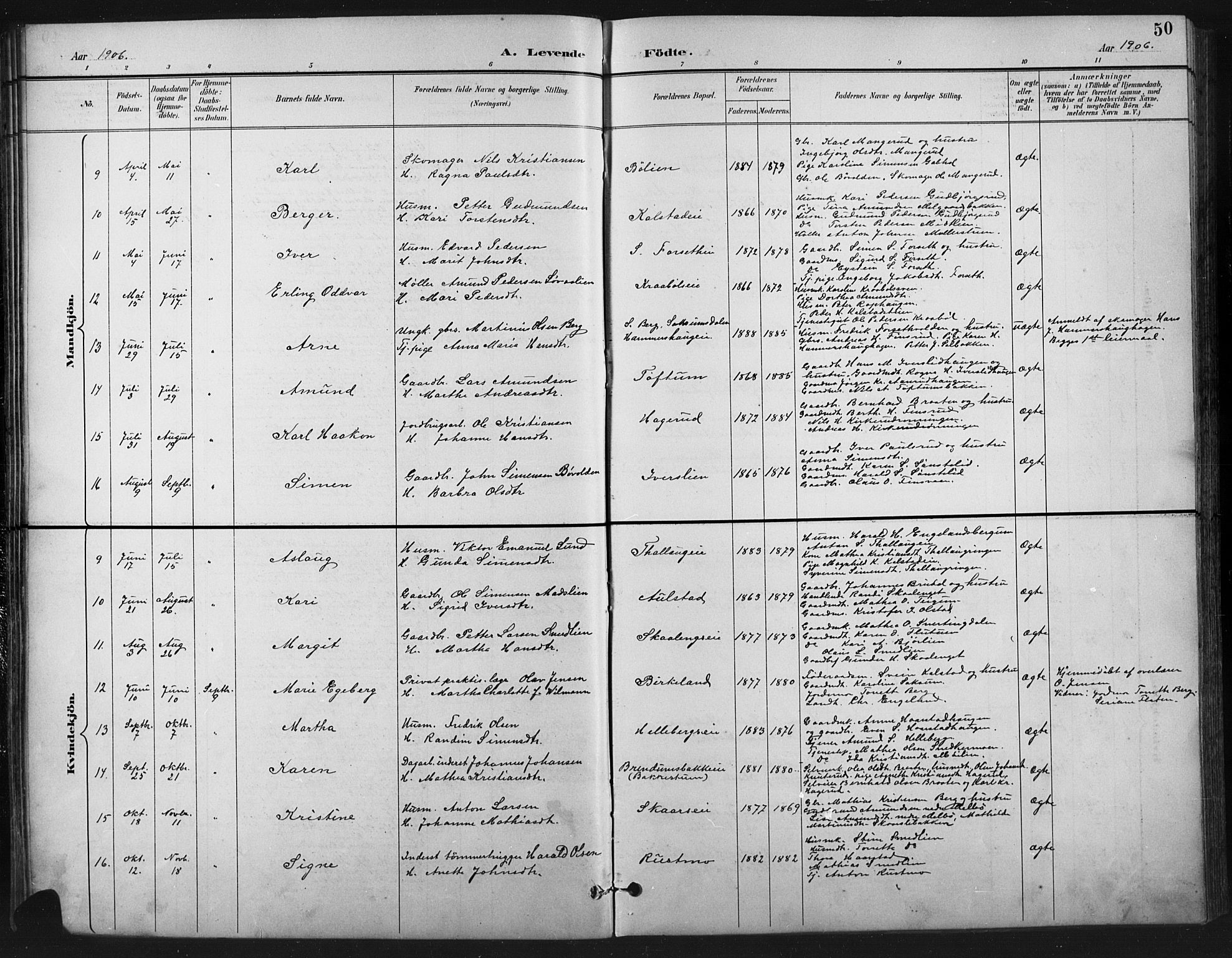 Vestre Gausdal prestekontor, SAH/PREST-094/H/Ha/Hab/L0003: Parish register (copy) no. 3, 1896-1925, p. 50