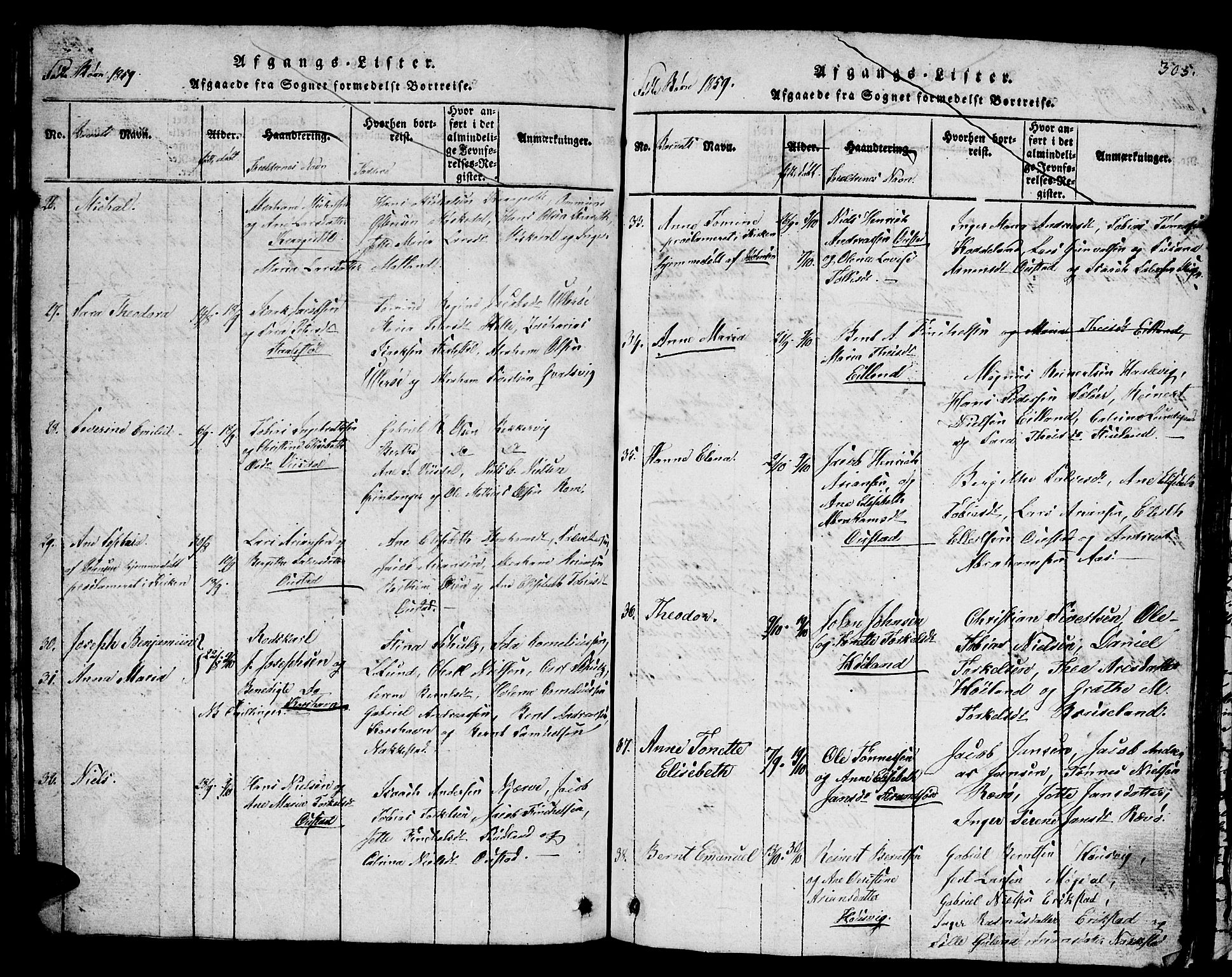 Lyngdal sokneprestkontor, AV/SAK-1111-0029/F/Fb/Fba/L0001: Parish register (copy) no. B 1, 1816-1876, p. 305