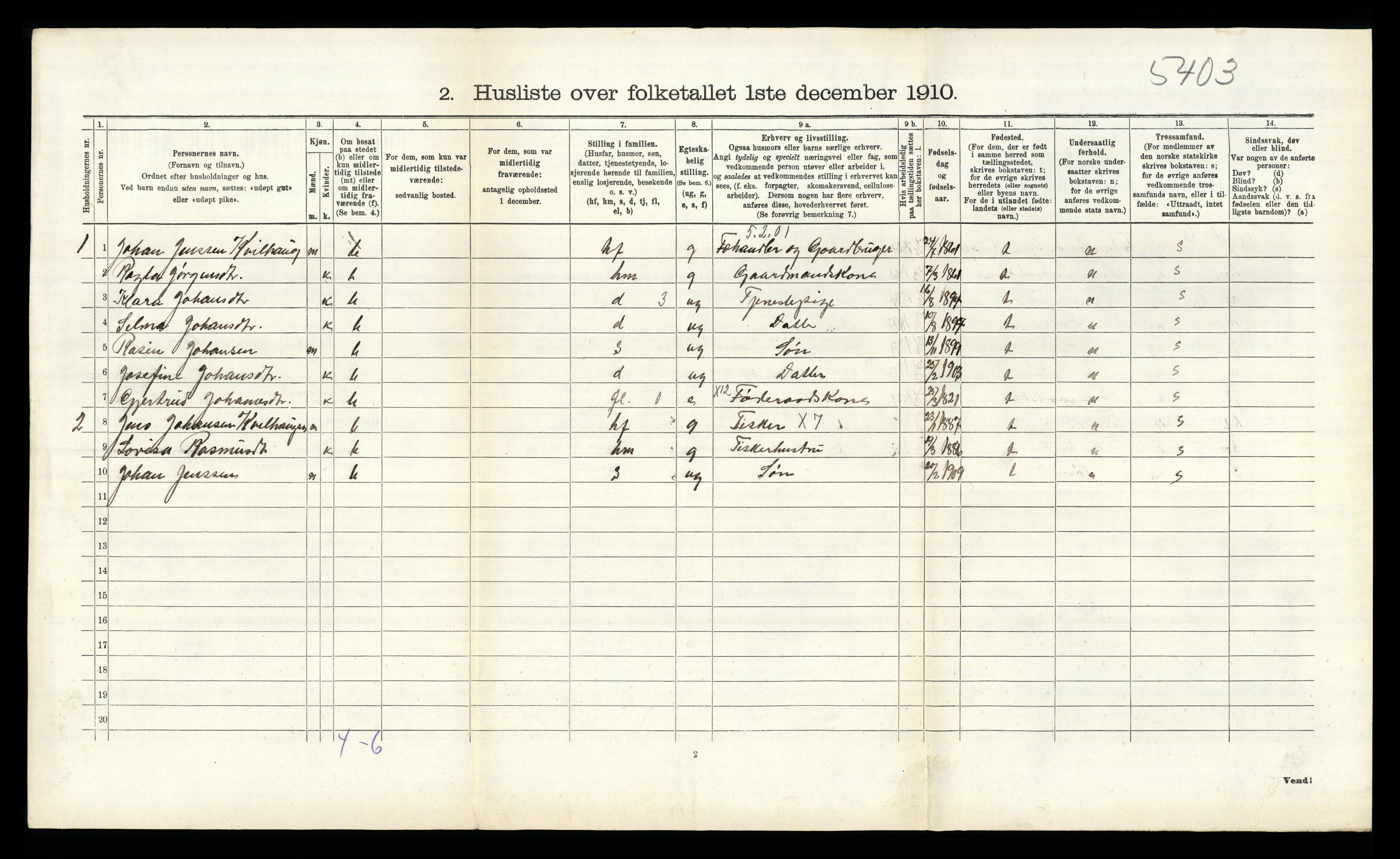 RA, 1910 census for Skudenes, 1910, p. 374