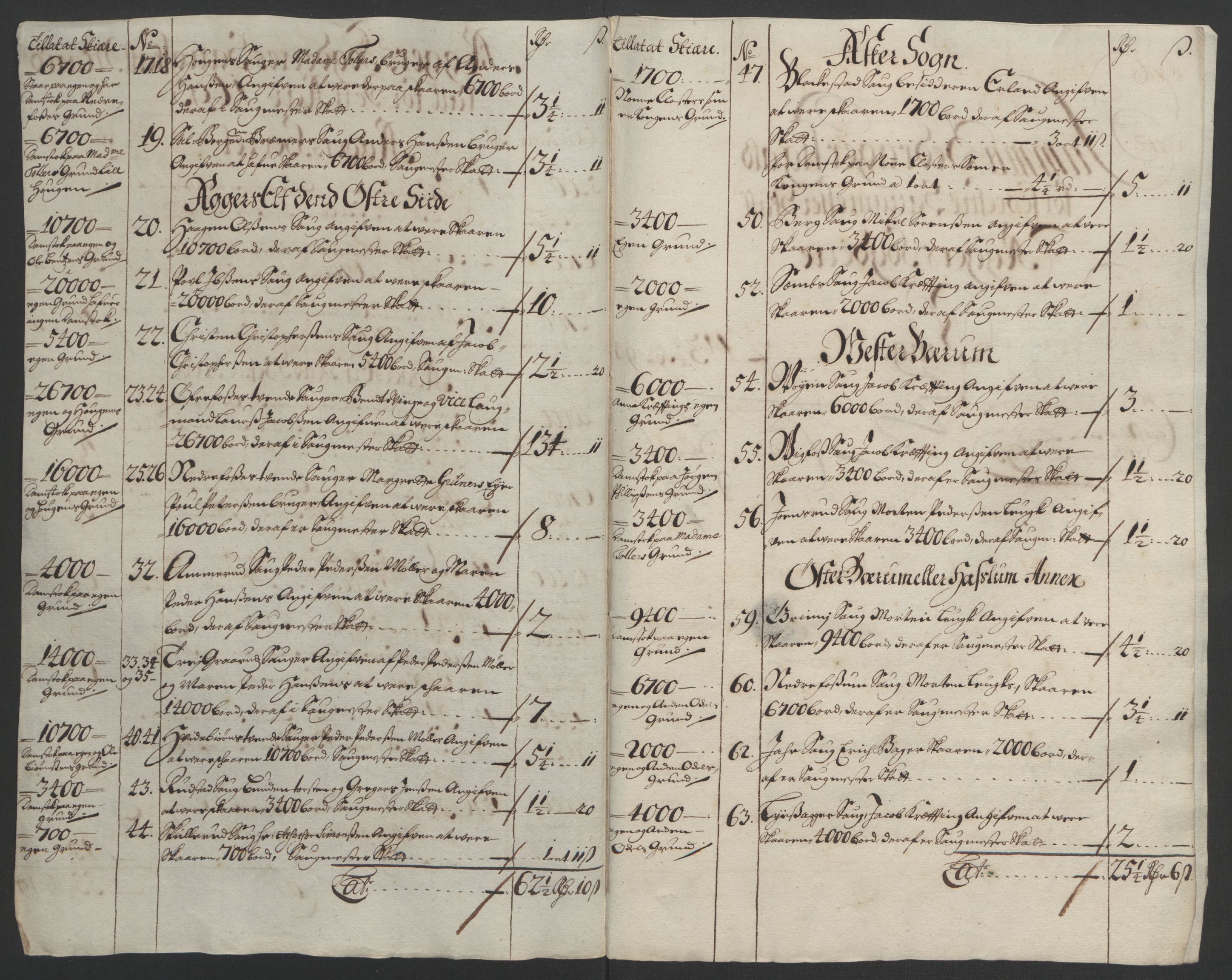 Rentekammeret inntil 1814, Reviderte regnskaper, Fogderegnskap, AV/RA-EA-4092/R08/L0426: Fogderegnskap Aker, 1692-1693, p. 348