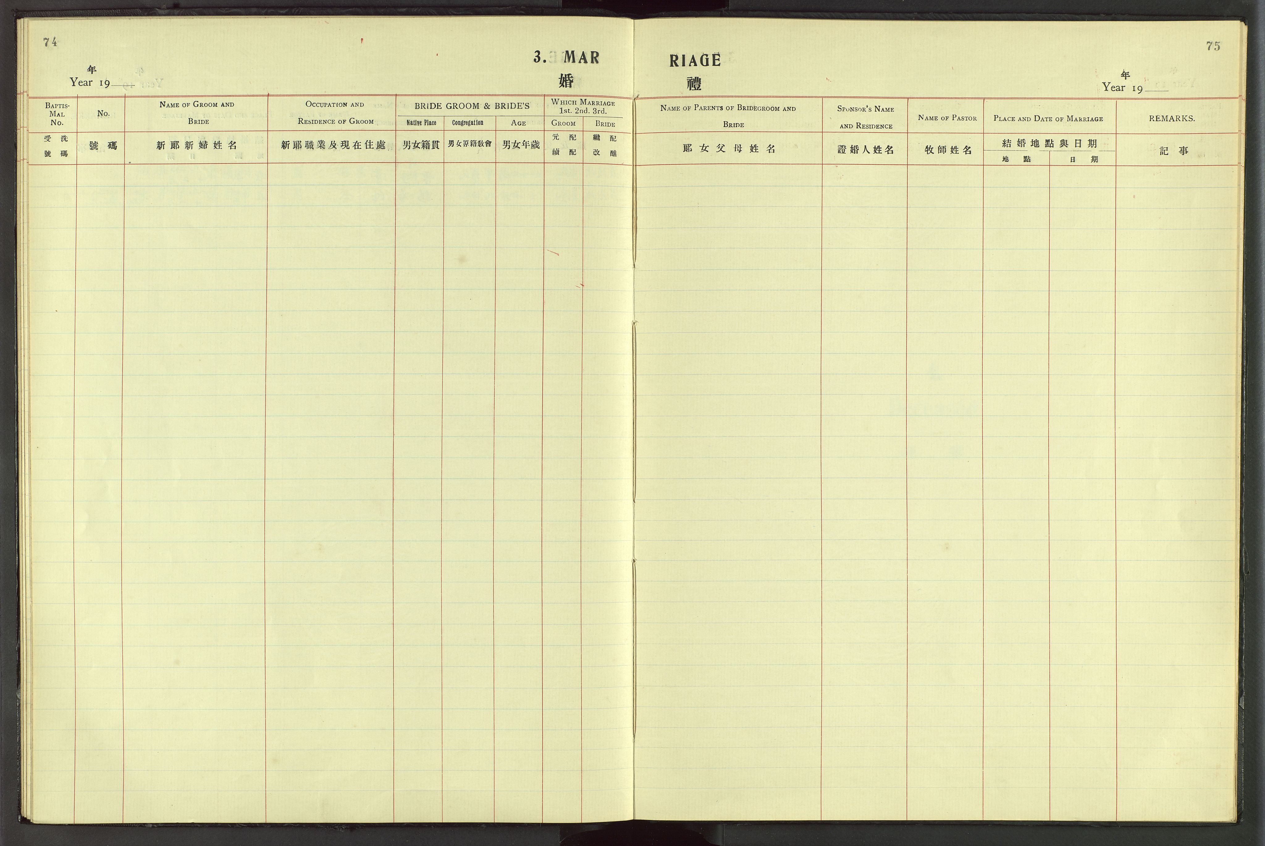 Det Norske Misjonsselskap - utland - Kina (Hunan), VID/MA-A-1065/Dm/L0057: Parish register (official) no. 95, 1915-1939, p. 74-75