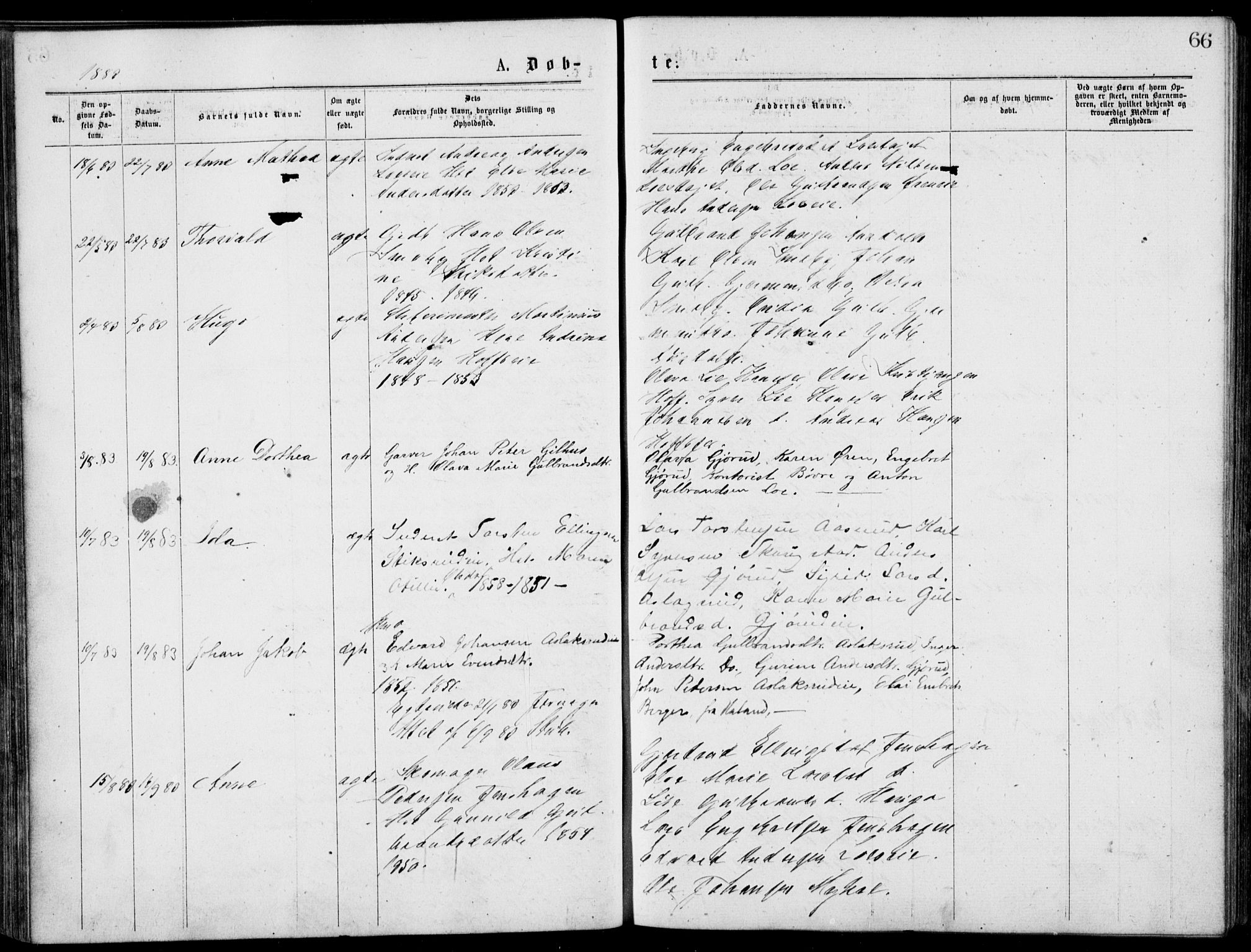 Norderhov kirkebøker, AV/SAKO-A-237/G/Gb/L0001: Parish register (copy) no. II 1, 1876-1899, p. 66