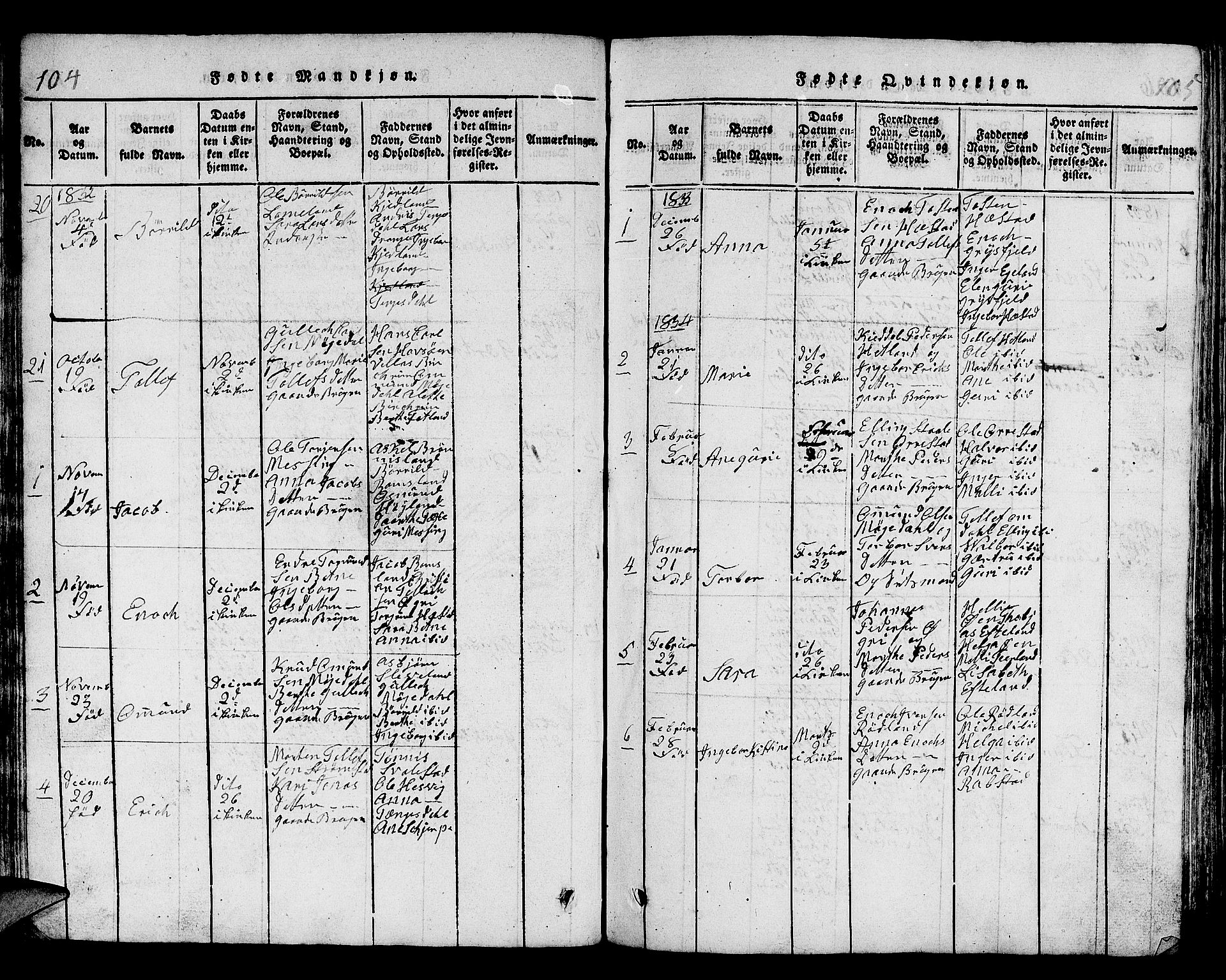 Helleland sokneprestkontor, AV/SAST-A-101810: Parish register (copy) no. B 1, 1815-1841, p. 104-105