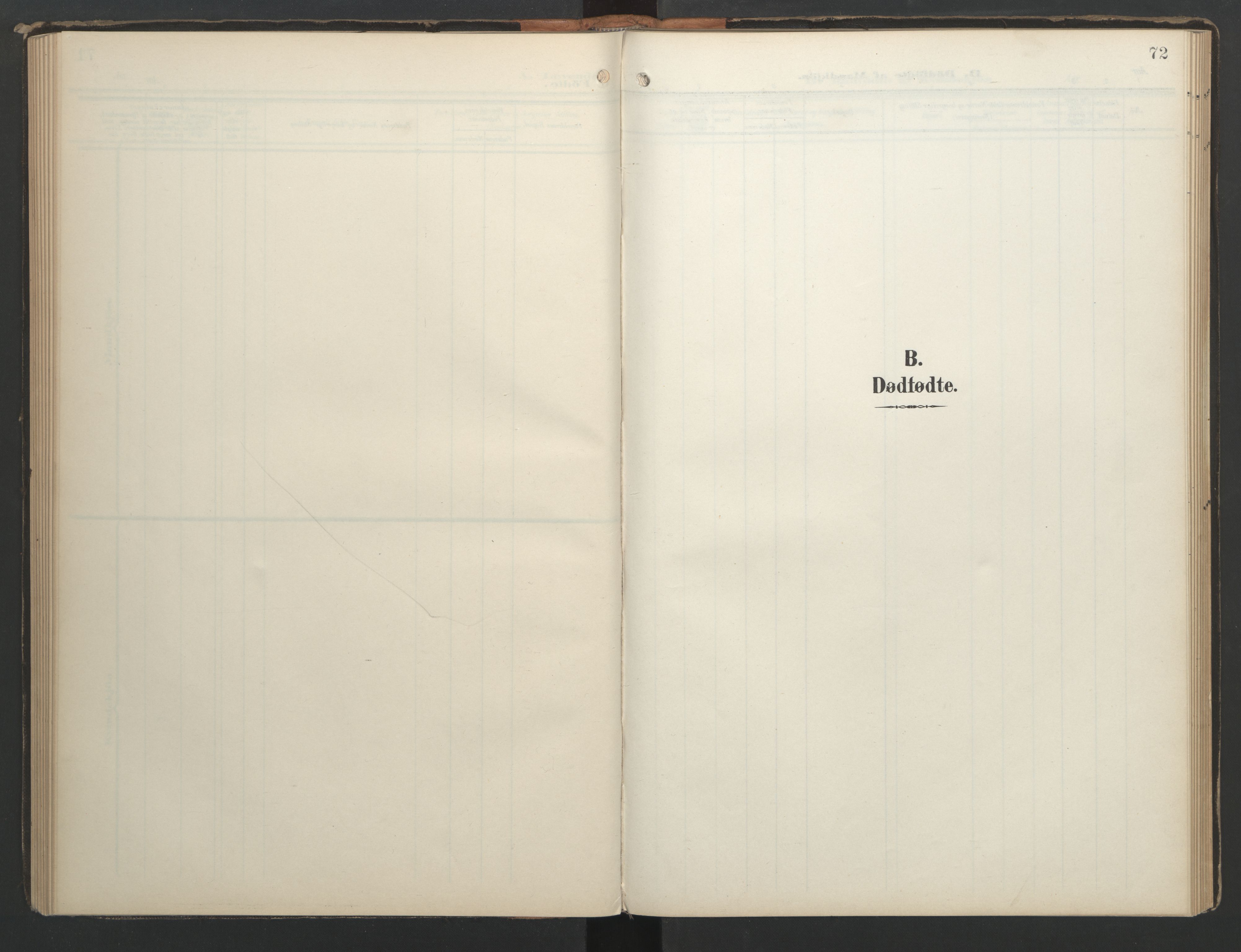 Ministerialprotokoller, klokkerbøker og fødselsregistre - Møre og Romsdal, SAT/A-1454/556/L0677: Parish register (copy) no. 556C01, 1907-1953, p. 72