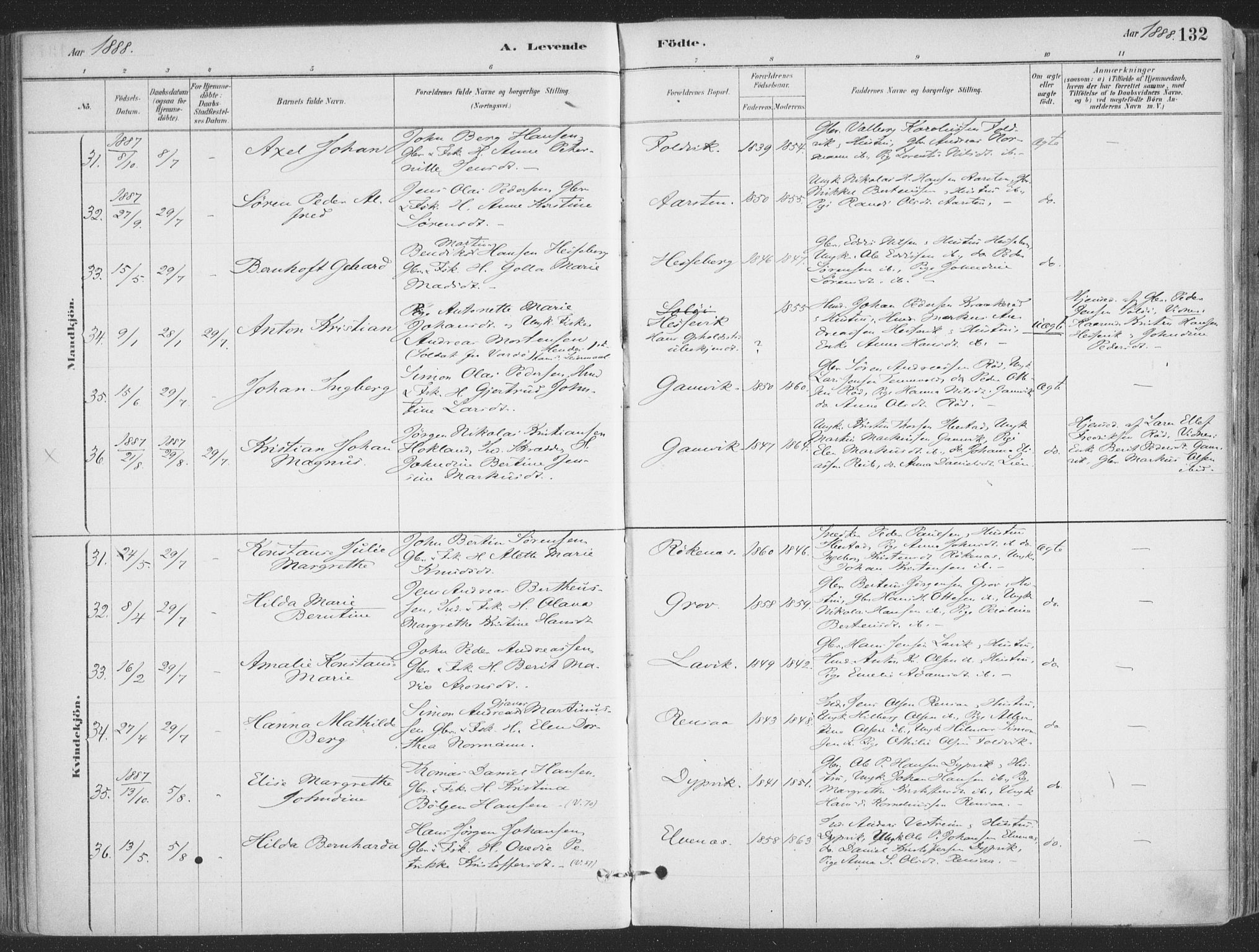 Ibestad sokneprestembete, SATØ/S-0077/H/Ha/Haa/L0011kirke: Parish register (official) no. 11, 1880-1889, p. 132