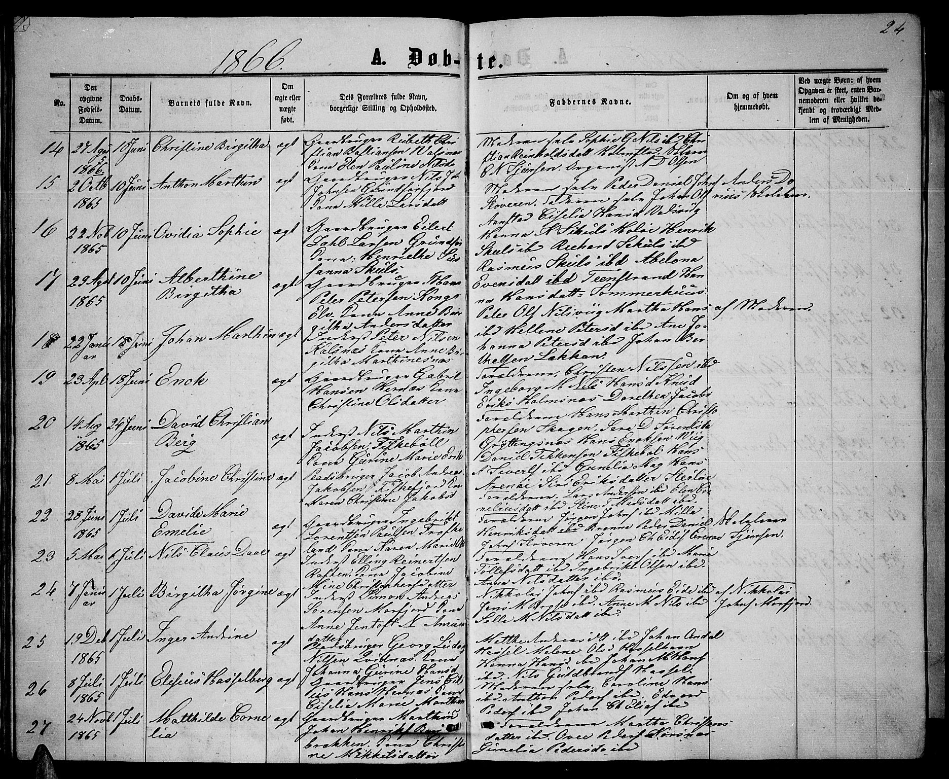 Ministerialprotokoller, klokkerbøker og fødselsregistre - Nordland, SAT/A-1459/888/L1266: Parish register (copy) no. 888C04, 1864-1877, p. 24
