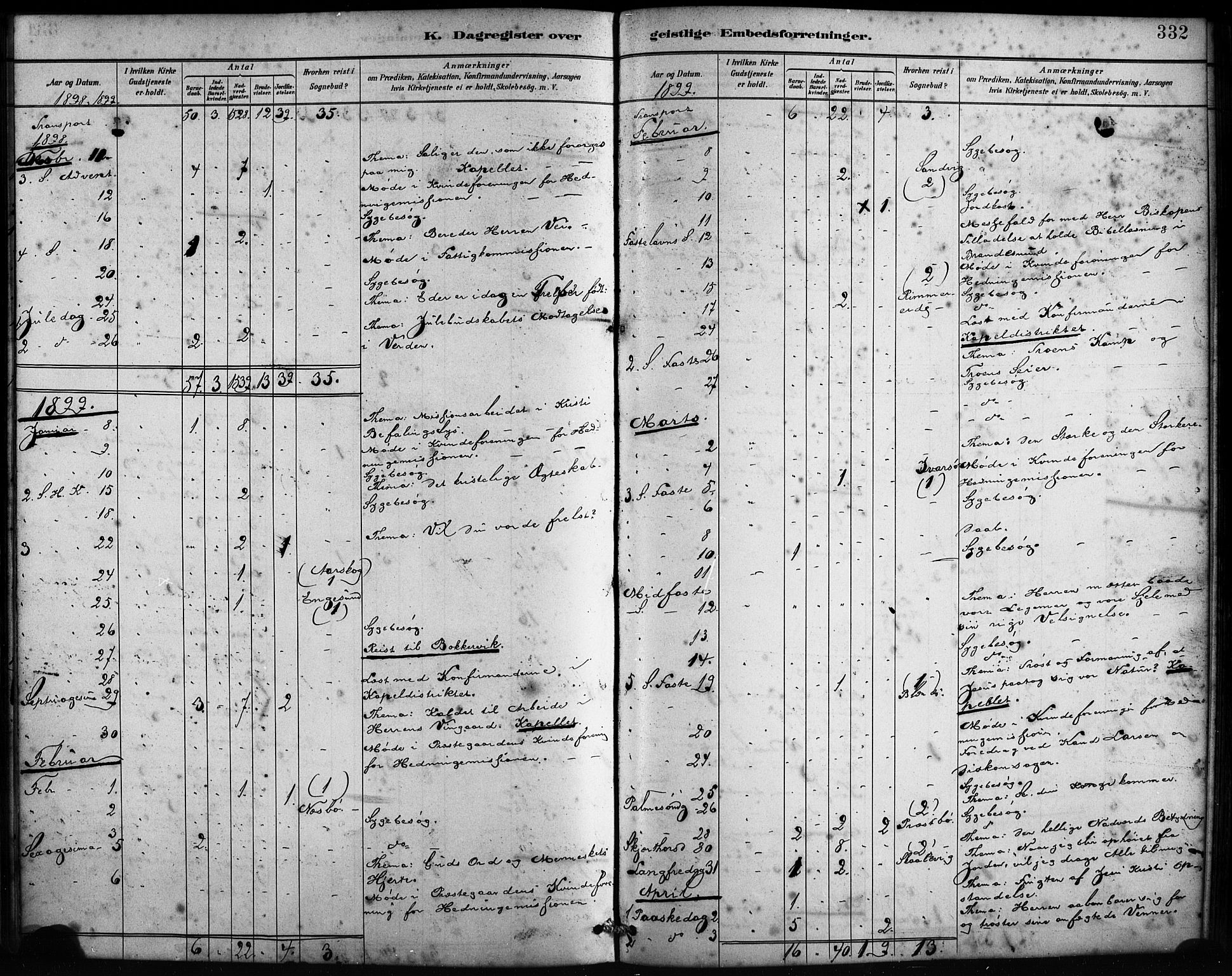 Fitjar sokneprestembete, SAB/A-99926: Parish register (official) no. A 2, 1882-1899, p. 332