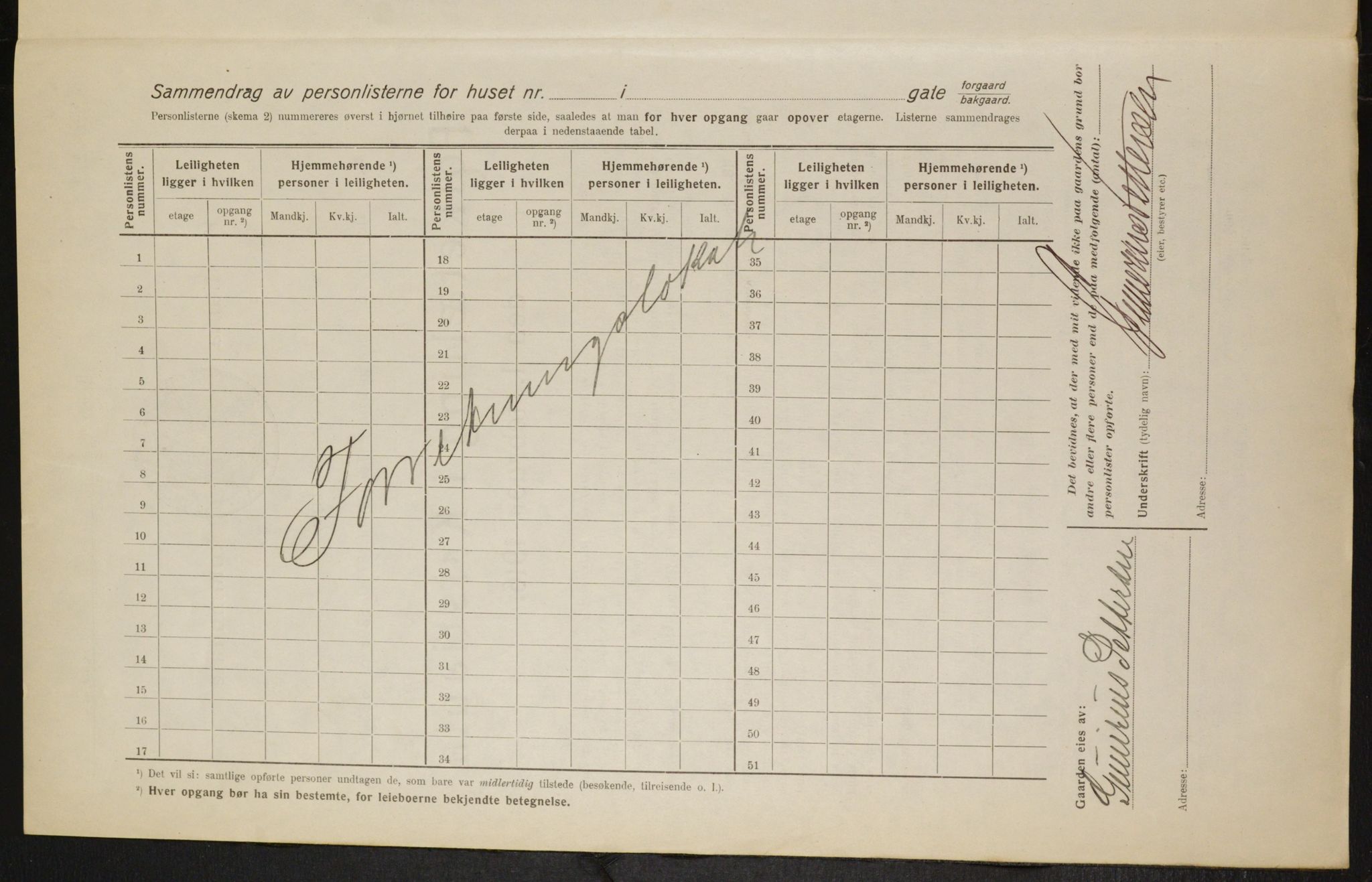 OBA, Municipal Census 1916 for Kristiania, 1916, p. 59745