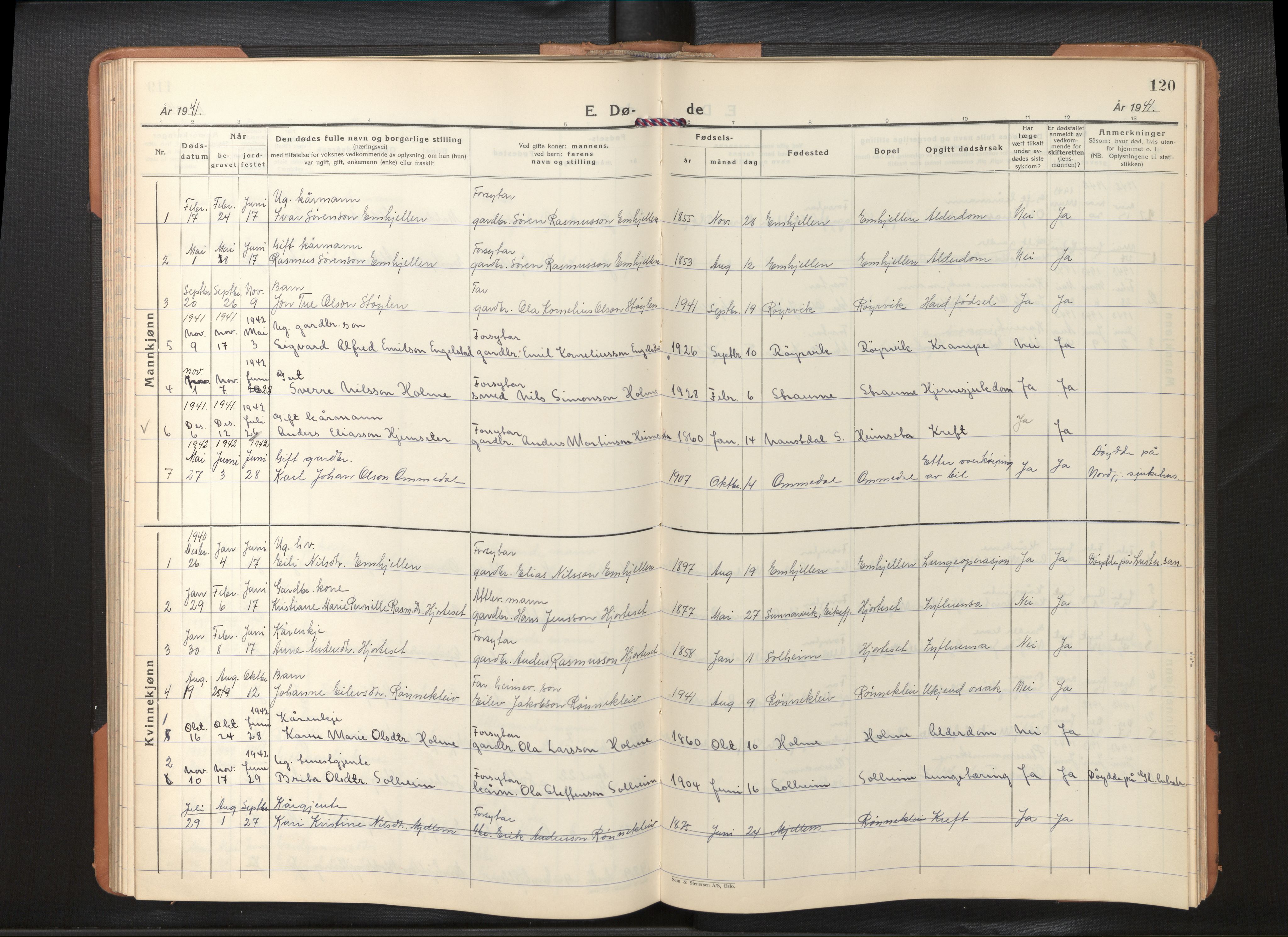 Gloppen sokneprestembete, AV/SAB-A-80101/H/Hab/Habe/L0003: Parish register (copy) no. E 3, 1933-1967, p. 119b-120a