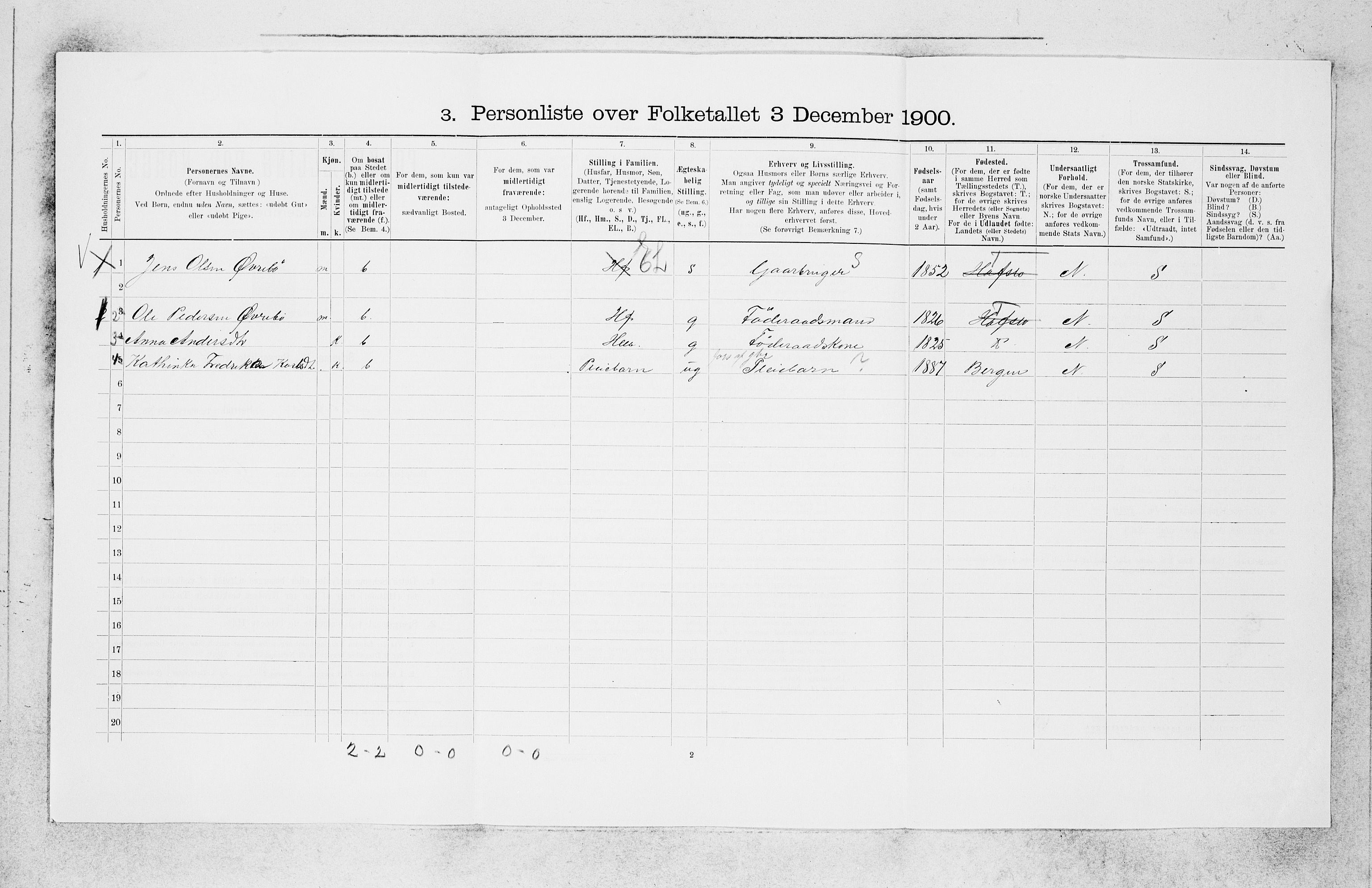 SAB, 1900 census for Hafslo, 1900, p. 532