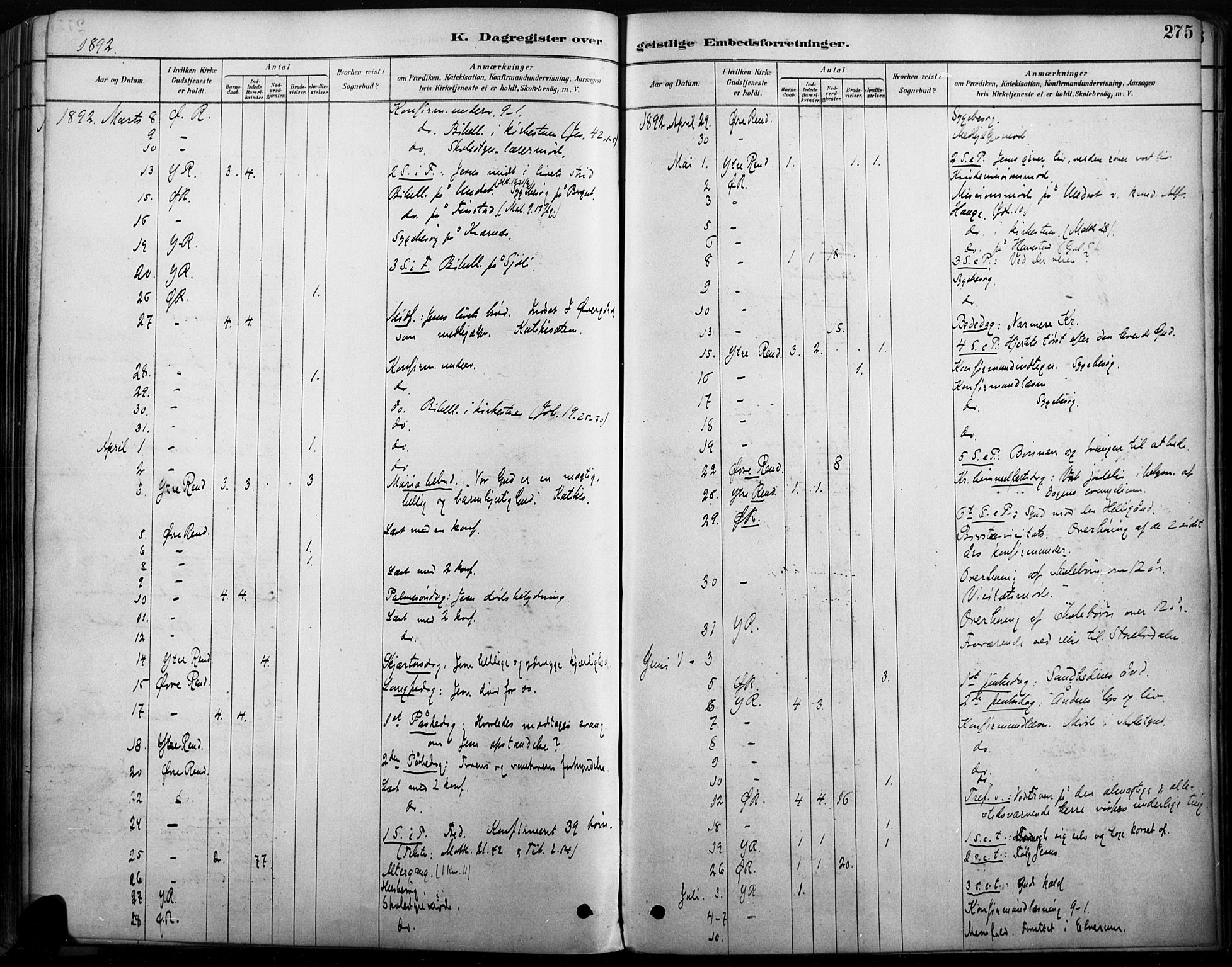 Rendalen prestekontor, AV/SAH-PREST-054/H/Ha/Haa/L0009: Parish register (official) no. 9, 1878-1901, p. 275