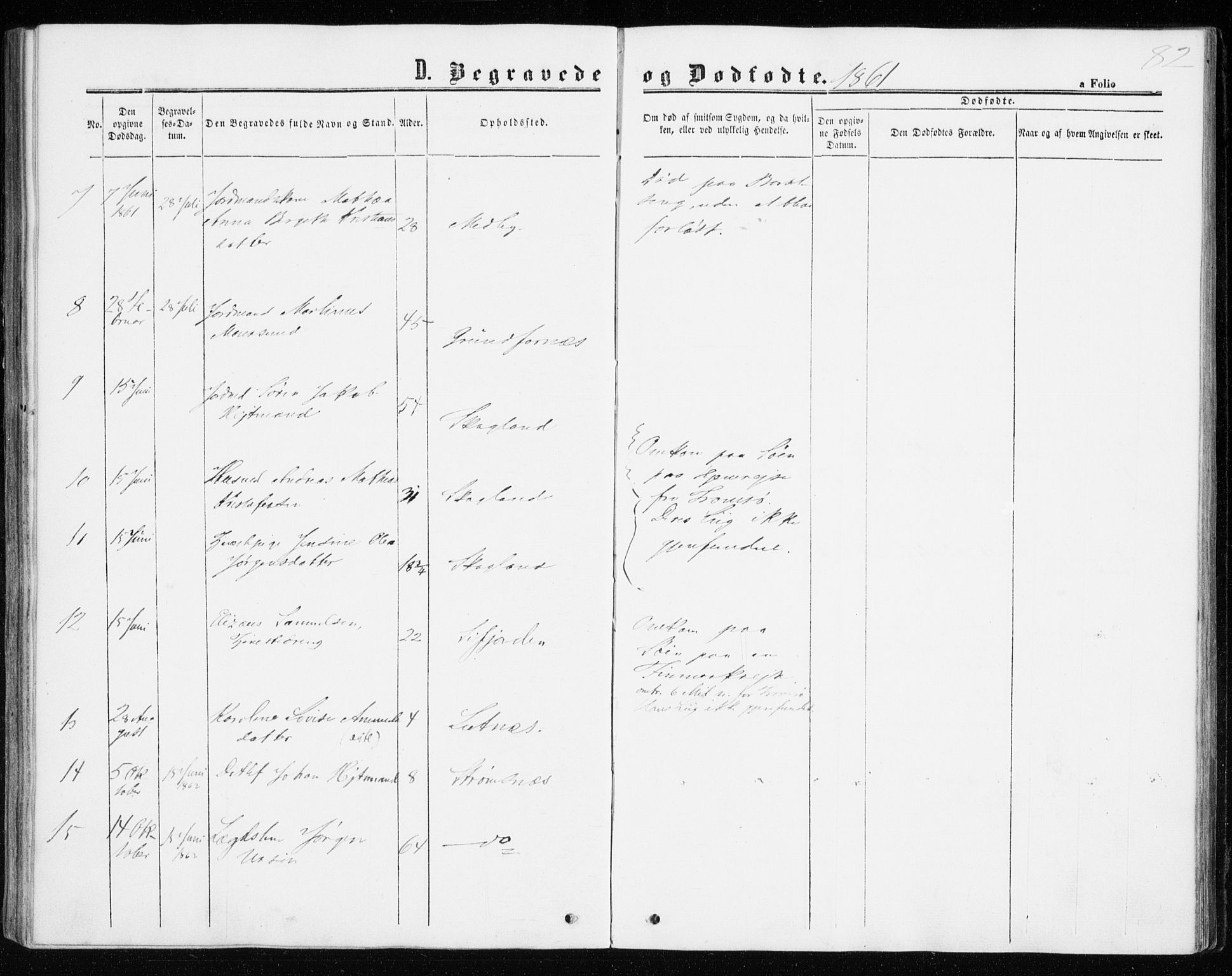 Berg sokneprestkontor, AV/SATØ-S-1318/G/Ga/Gaa/L0002kirke: Parish register (official) no. 2, 1860-1872, p. 82