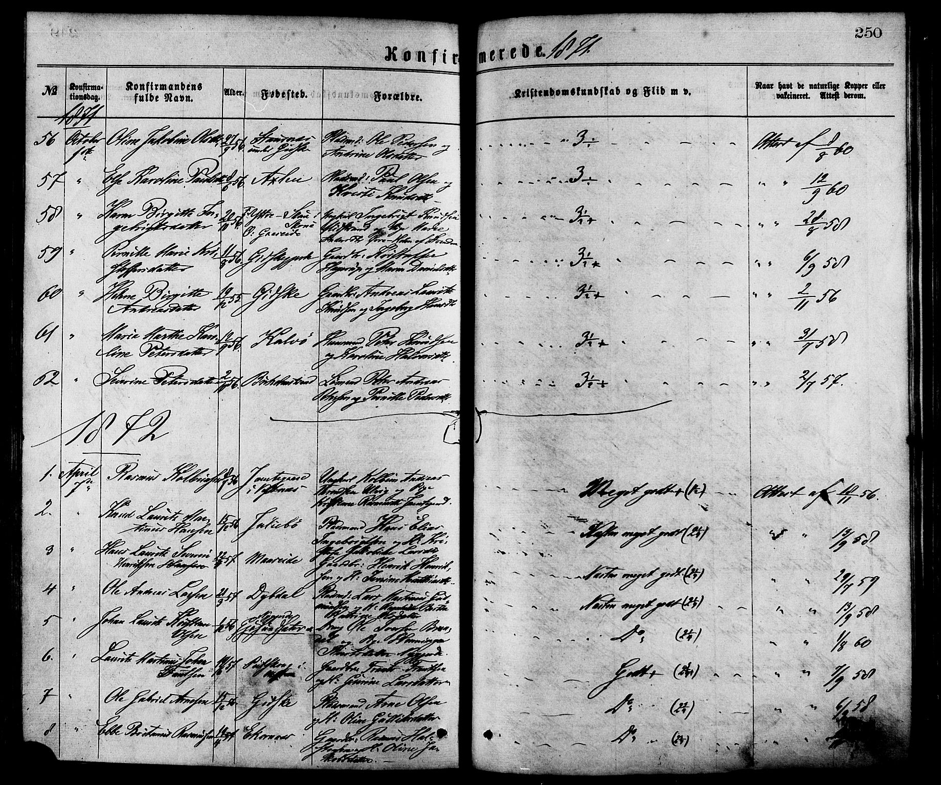 Ministerialprotokoller, klokkerbøker og fødselsregistre - Møre og Romsdal, AV/SAT-A-1454/528/L0400: Parish register (official) no. 528A11, 1871-1879, p. 250