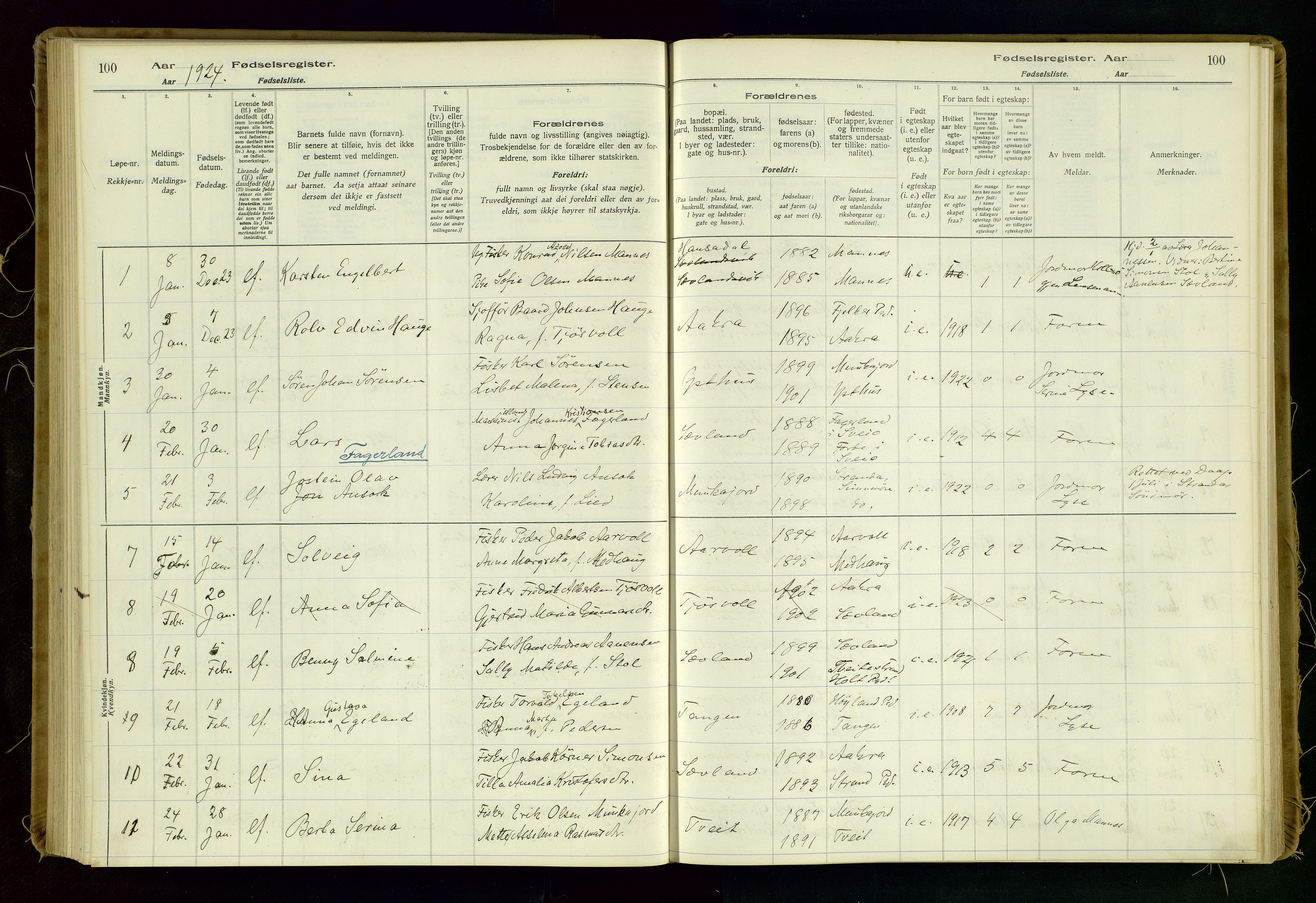 Kopervik sokneprestkontor, AV/SAST-A-101850/I/Id/L0006: Birth register no. 6, 1916-1934, p. 100