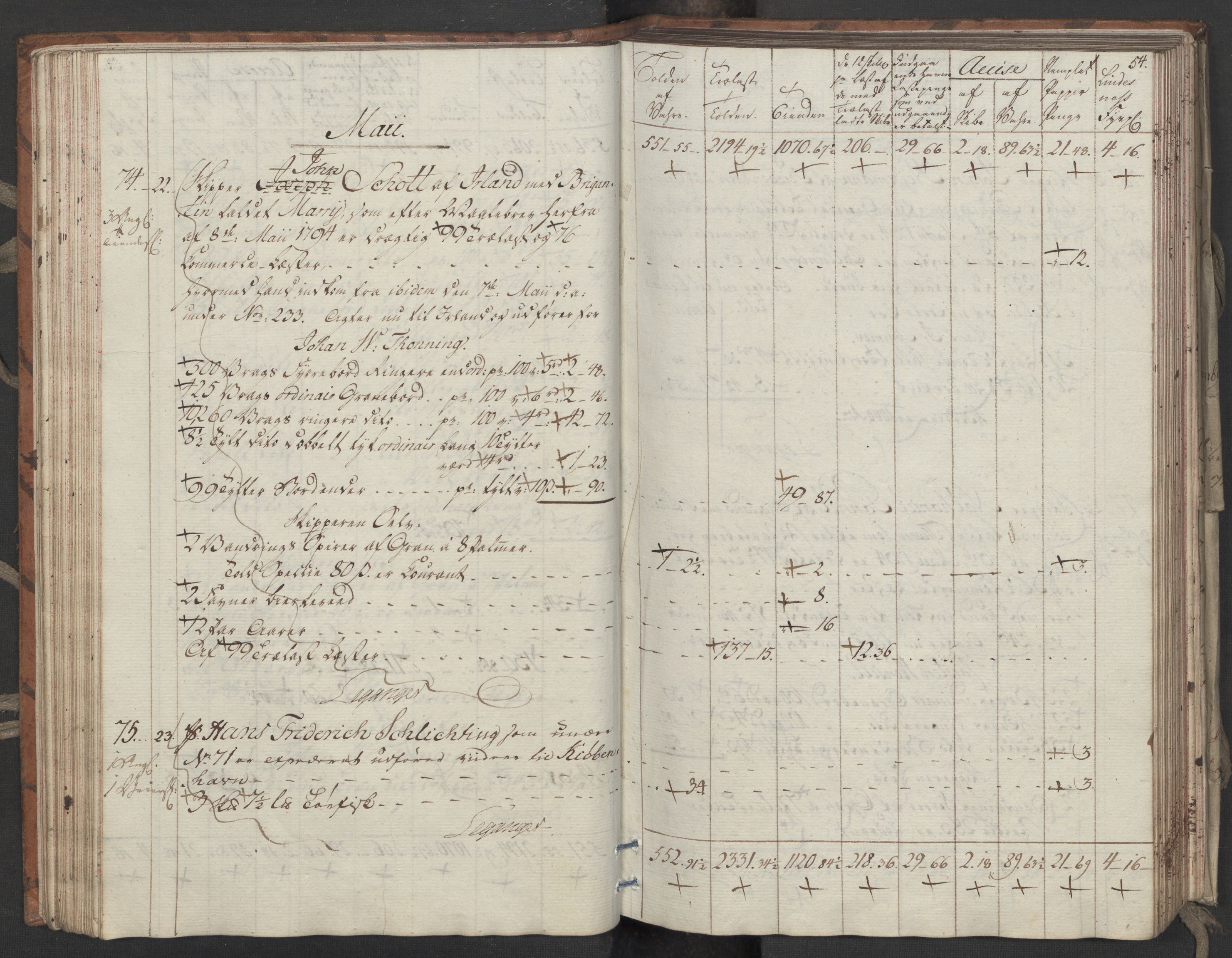 Generaltollkammeret, tollregnskaper, AV/RA-EA-5490/R33/L0206/0001: Tollregnskaper Trondheim A / Utgående tollbok, 1794, p. 53b-54a