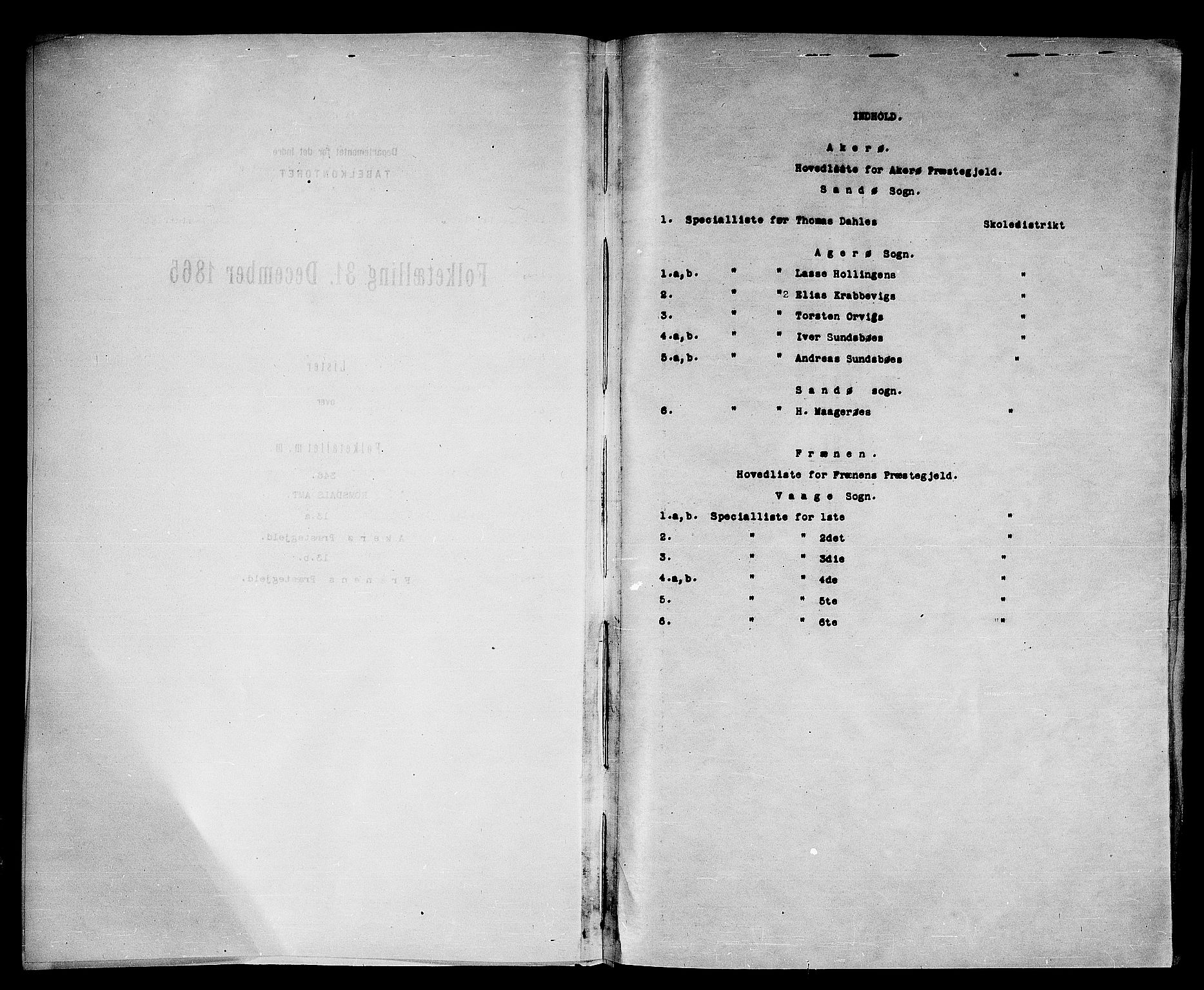 RA, 1865 census for Aukra, 1865, p. 4