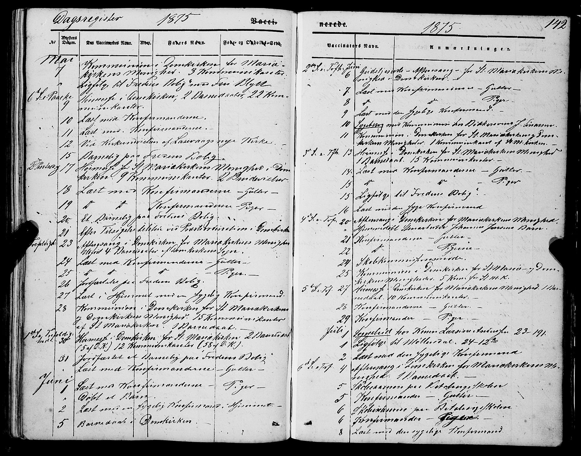 Mariakirken Sokneprestembete, AV/SAB-A-76901/H/Haa/L0006: Parish register (official) no. A 6, 1846-1877, p. 142