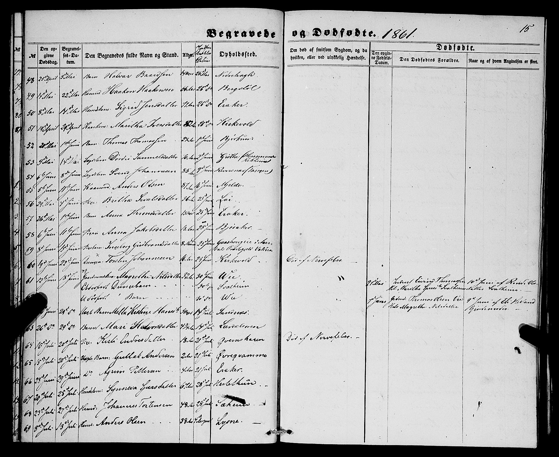 Lærdal sokneprestembete, AV/SAB-A-81201: Parish register (official) no. A 16, 1857-1877, p. 15