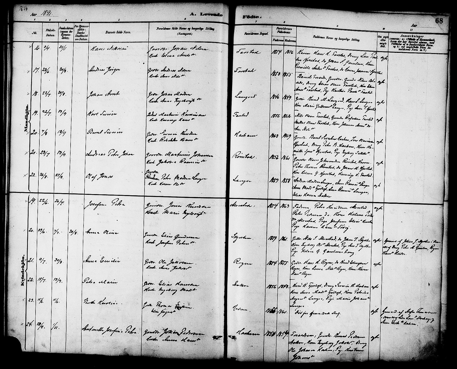 Ministerialprotokoller, klokkerbøker og fødselsregistre - Møre og Romsdal, AV/SAT-A-1454/536/L0501: Parish register (official) no. 536A10, 1884-1896, p. 68