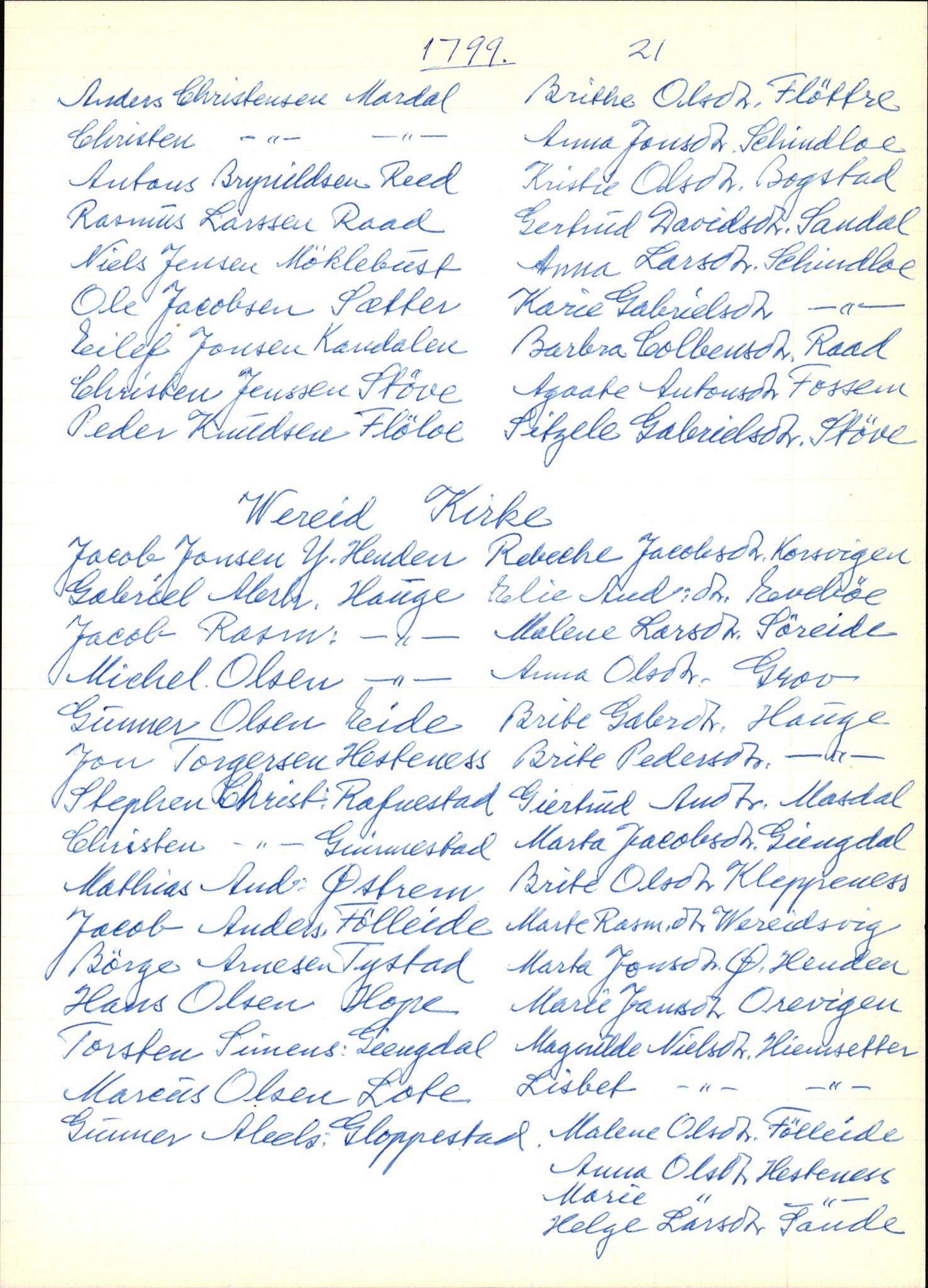 Samling av fulltekstavskrifter, SAB/FULLTEKST/B/14/0004: Gloppen sokneprestembete, ministerialbok nr. A 5, 1785-1815, p. 362